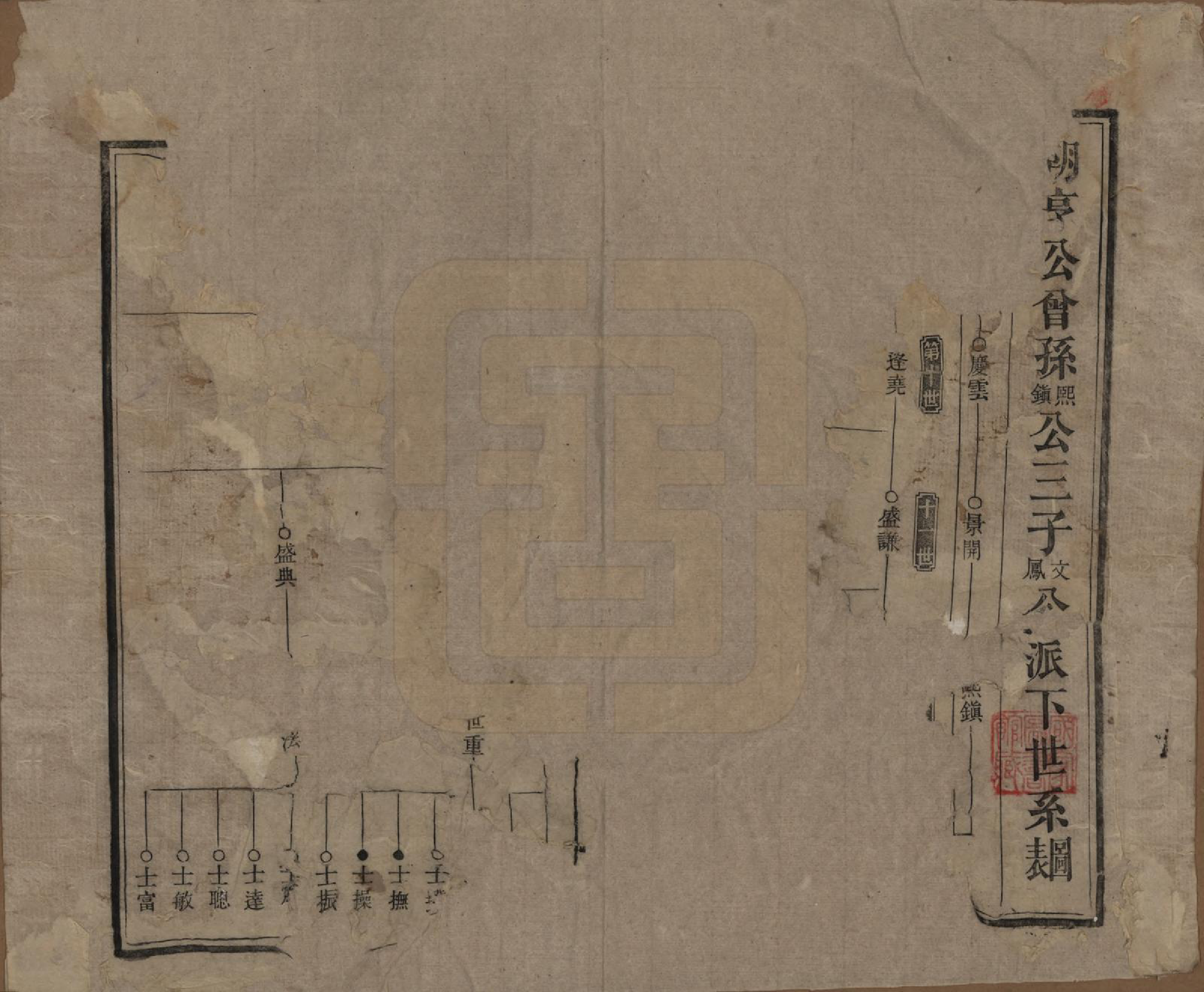 GTJP0907.凌.湖南湘乡.湘乡凌氏三修族谱.清光绪33年[1907]_002.pdf_第1页