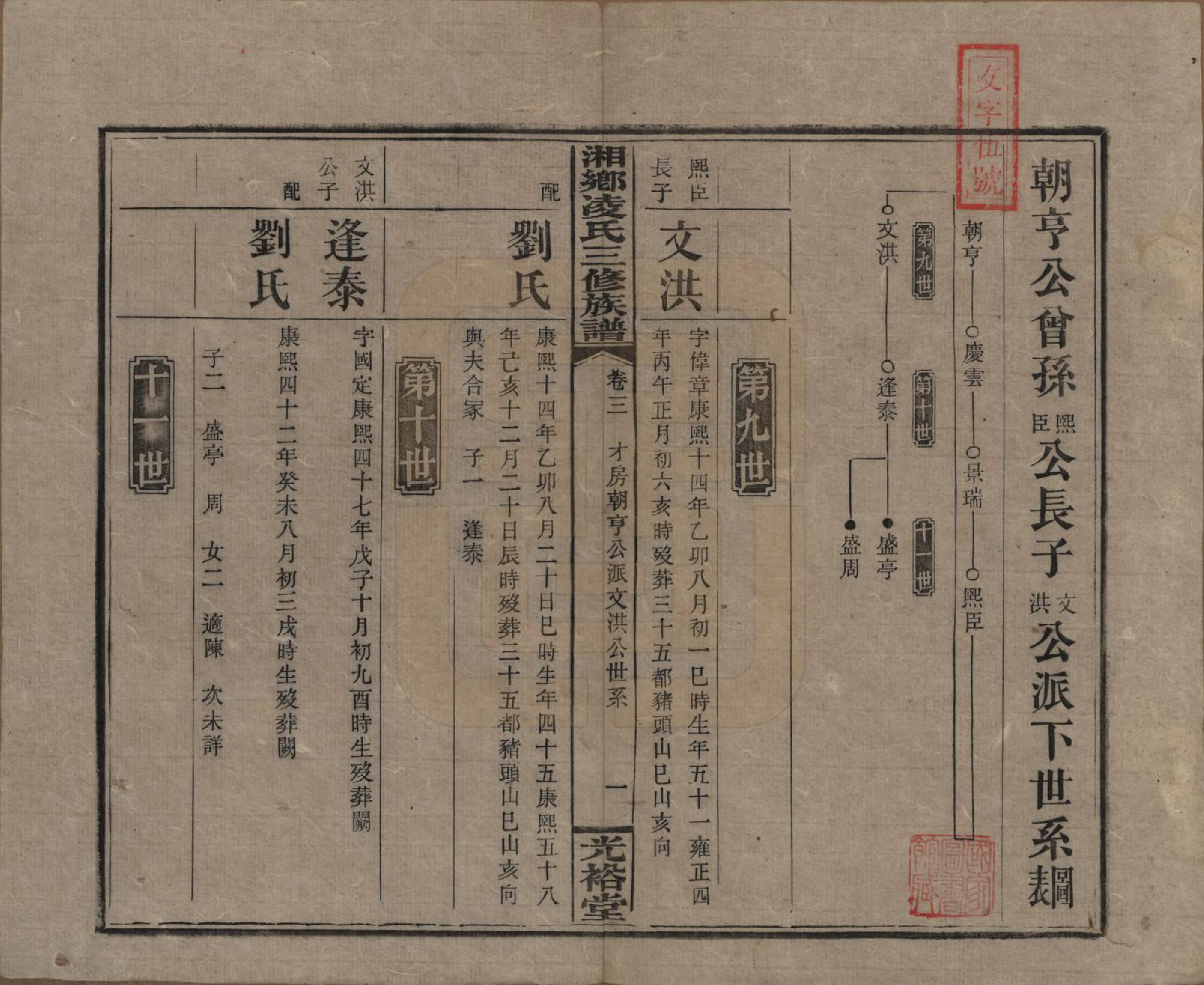 GTJP0907.凌.湖南湘乡.湘乡凌氏三修族谱.清光绪33年[1907]_003.pdf_第1页