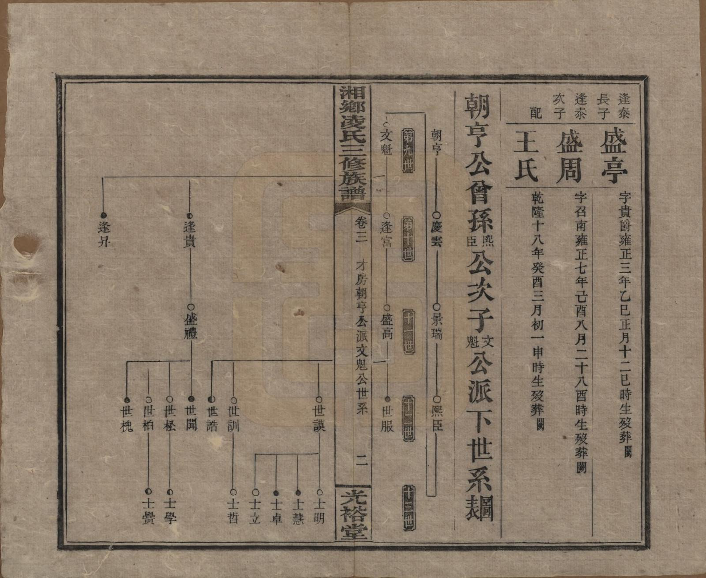 GTJP0907.凌.湖南湘乡.湘乡凌氏三修族谱.清光绪33年[1907]_003.pdf_第2页