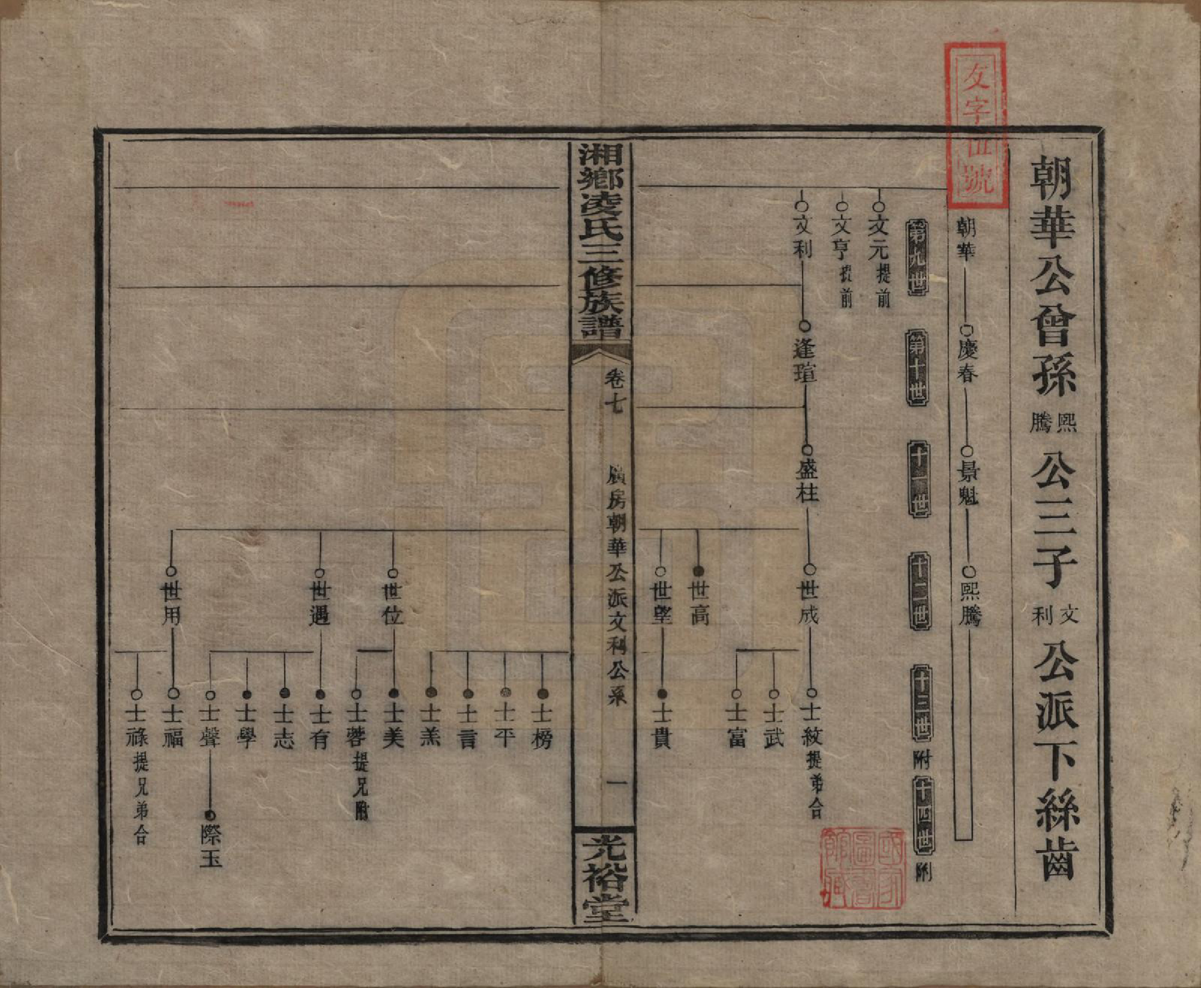 GTJP0907.凌.湖南湘乡.湘乡凌氏三修族谱.清光绪33年[1907]_007.pdf_第1页