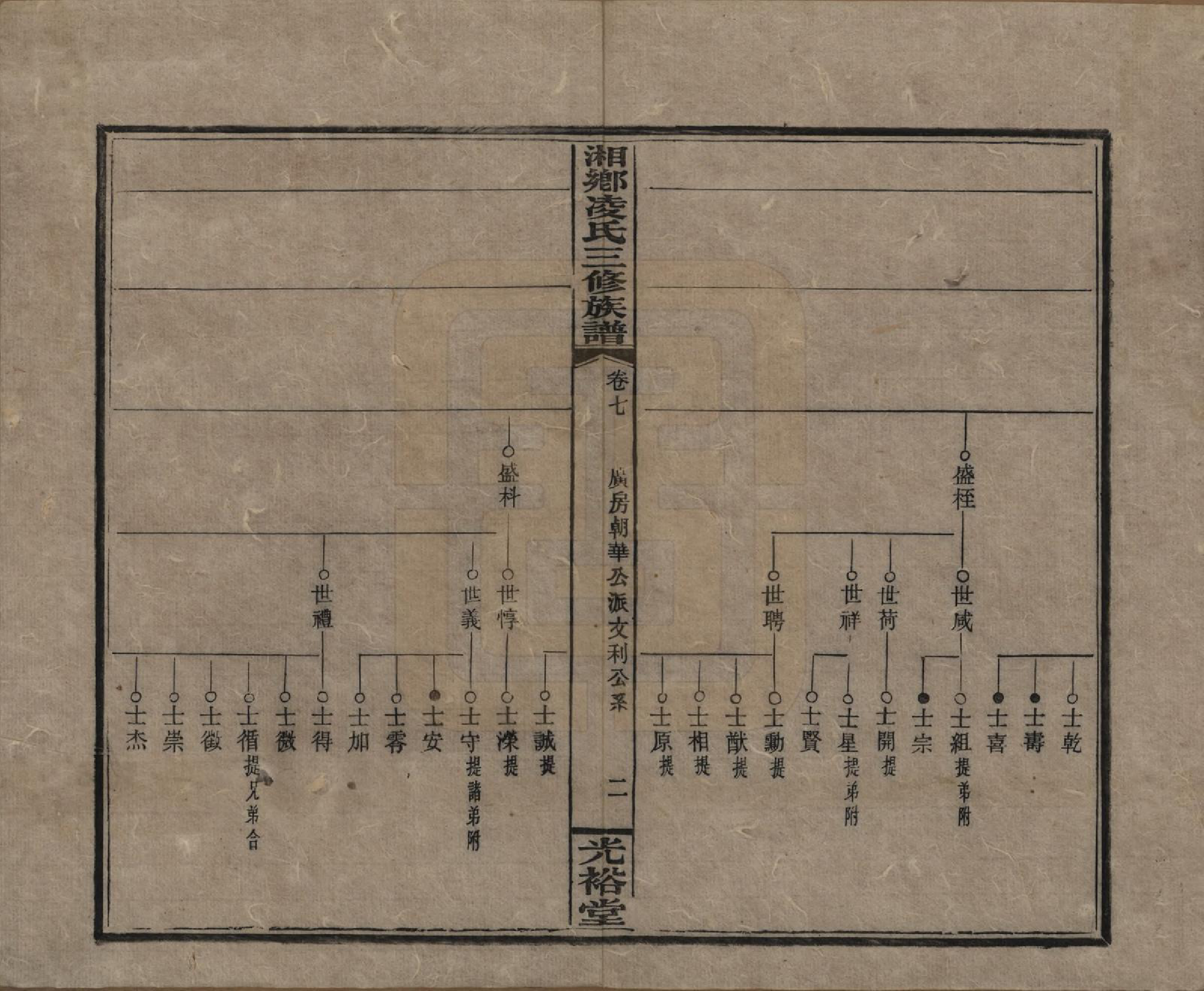 GTJP0907.凌.湖南湘乡.湘乡凌氏三修族谱.清光绪33年[1907]_007.pdf_第2页