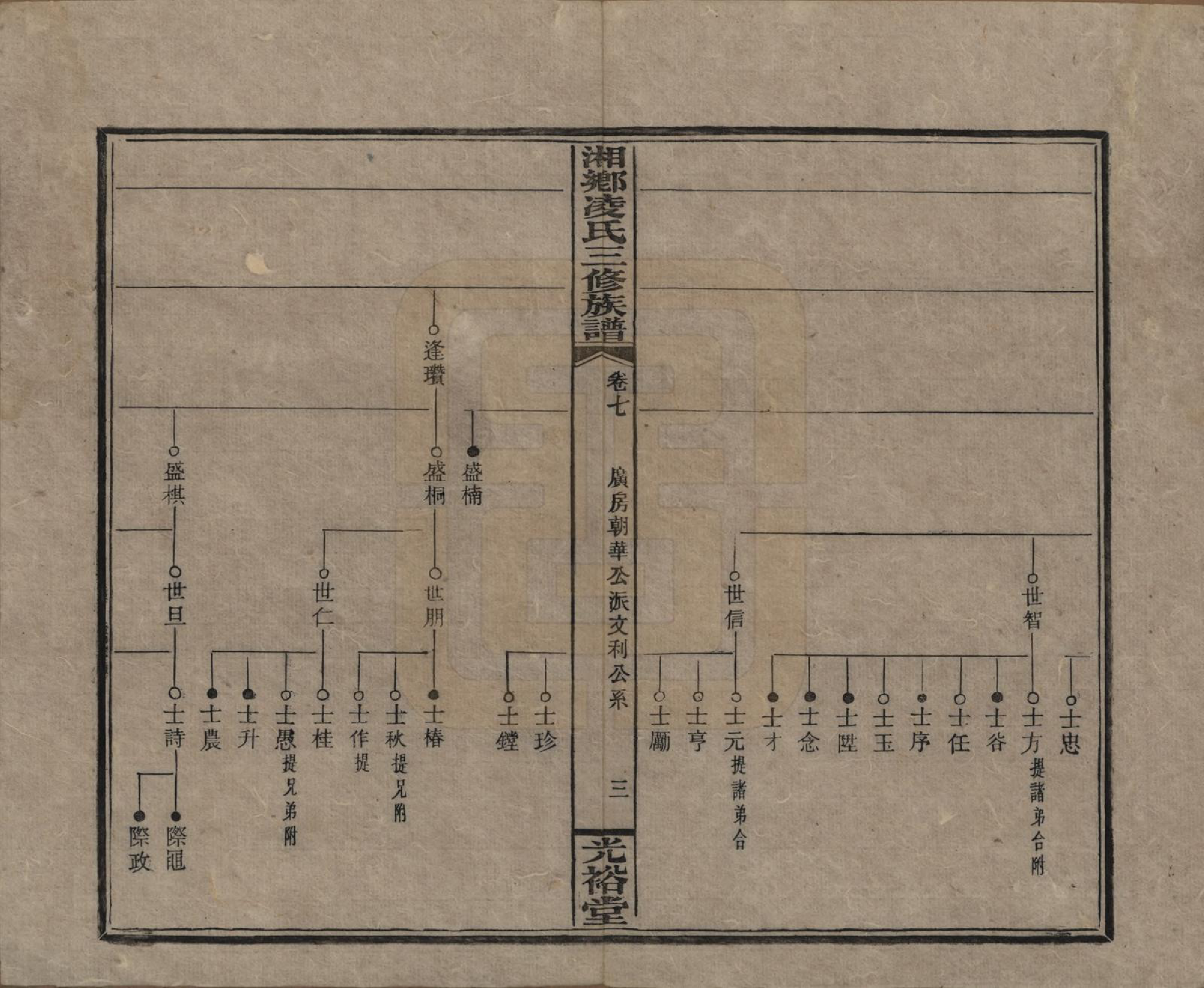 GTJP0907.凌.湖南湘乡.湘乡凌氏三修族谱.清光绪33年[1907]_007.pdf_第3页