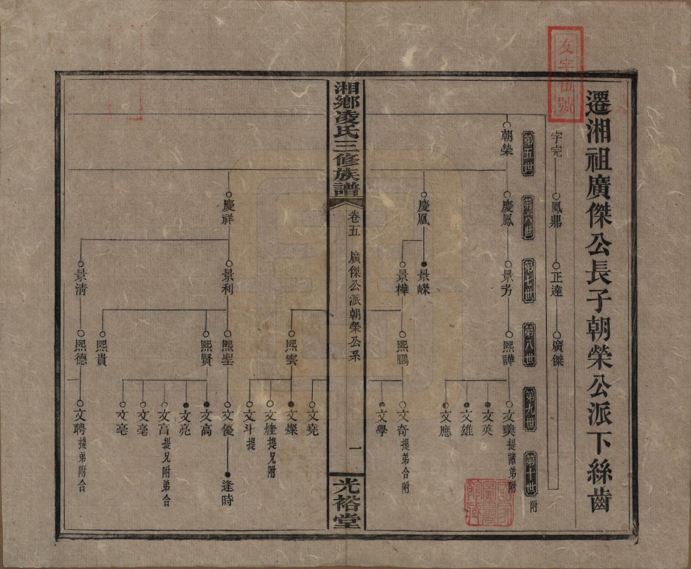 GTJP0907.凌.湖南湘乡.湘乡凌氏三修族谱.清光绪33年[1907]_005.pdf_第1页