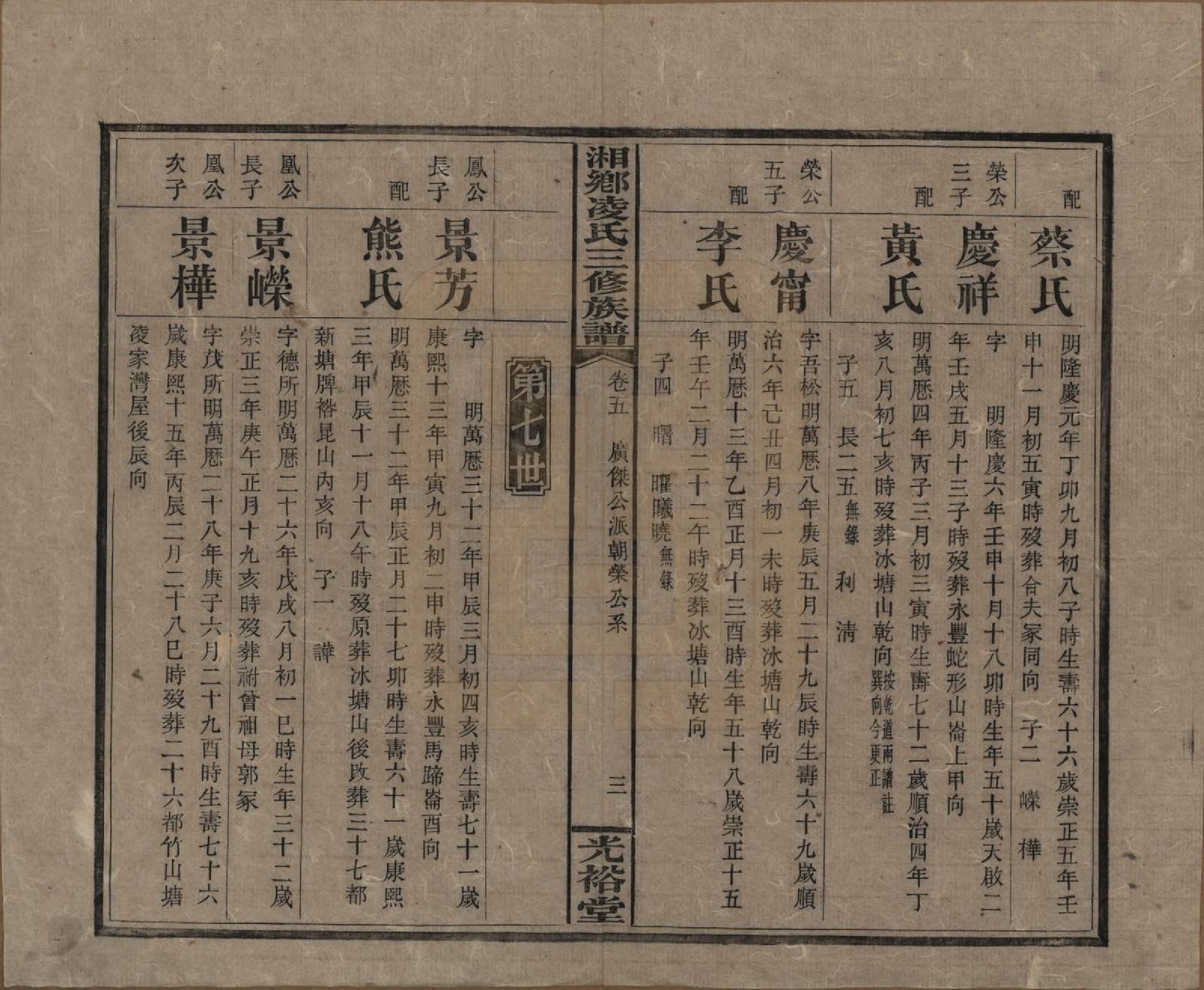 GTJP0907.凌.湖南湘乡.湘乡凌氏三修族谱.清光绪33年[1907]_005.pdf_第3页