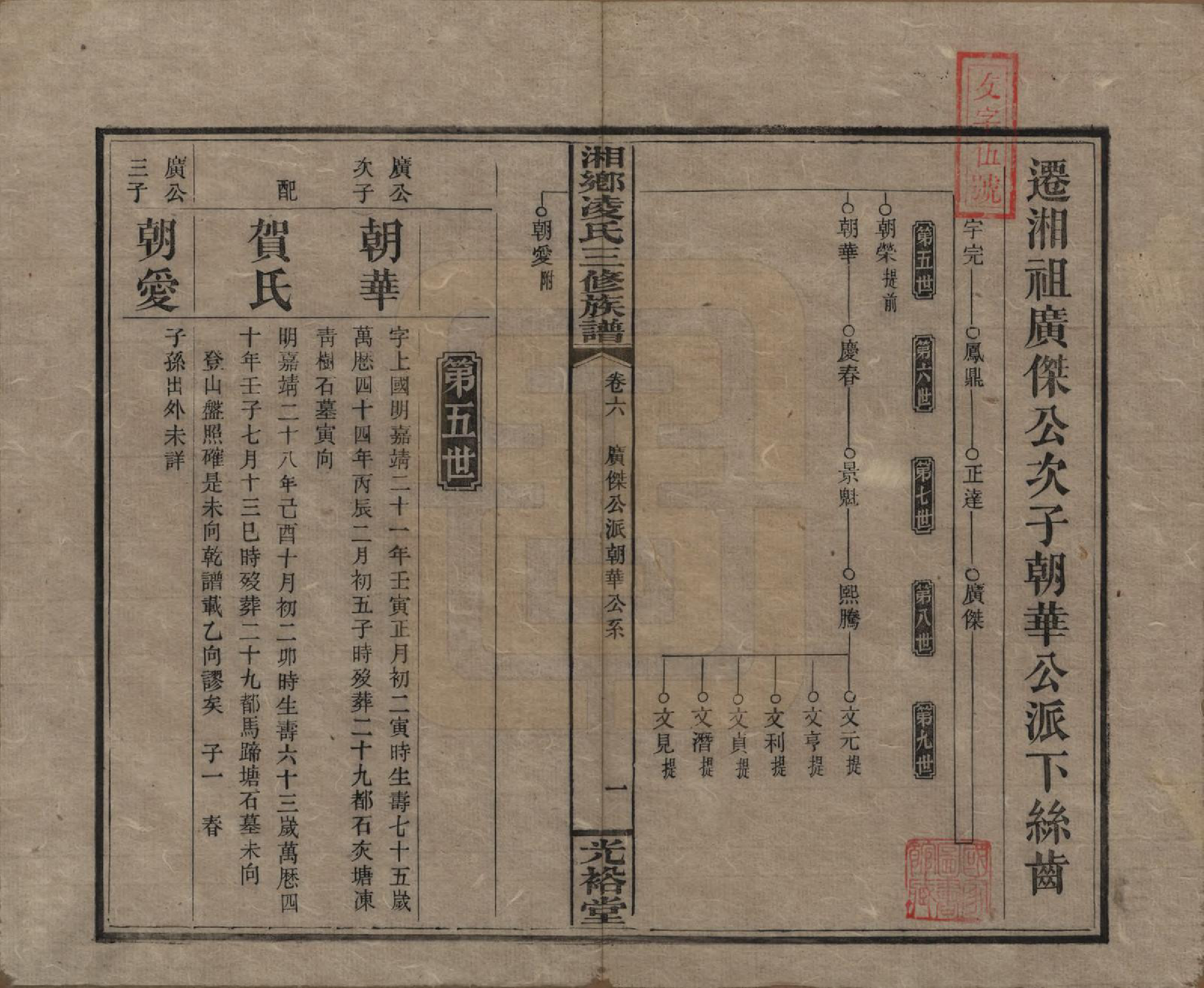 GTJP0907.凌.湖南湘乡.湘乡凌氏三修族谱.清光绪33年[1907]_006.pdf_第1页