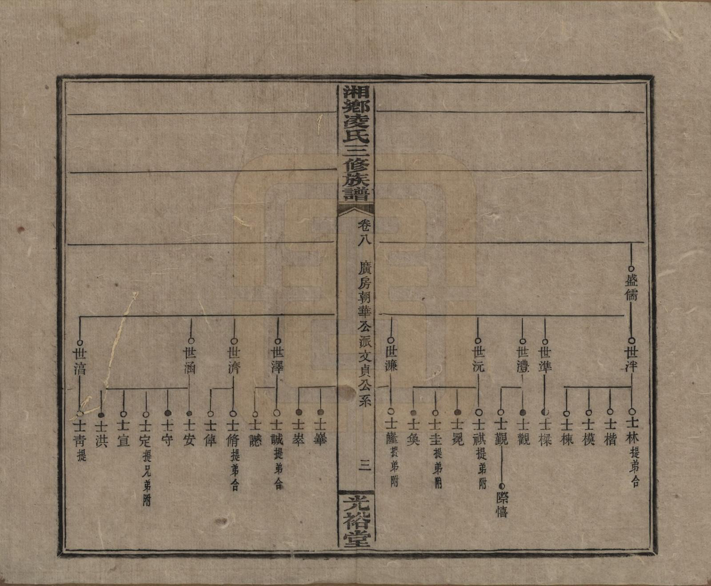 GTJP0907.凌.湖南湘乡.湘乡凌氏三修族谱.清光绪33年[1907]_008.pdf_第3页