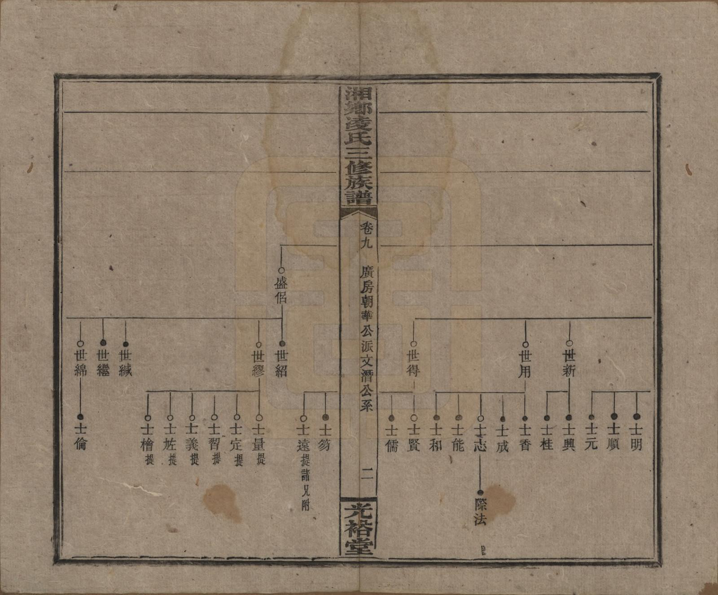 GTJP0907.凌.湖南湘乡.湘乡凌氏三修族谱.清光绪33年[1907]_009.pdf_第2页