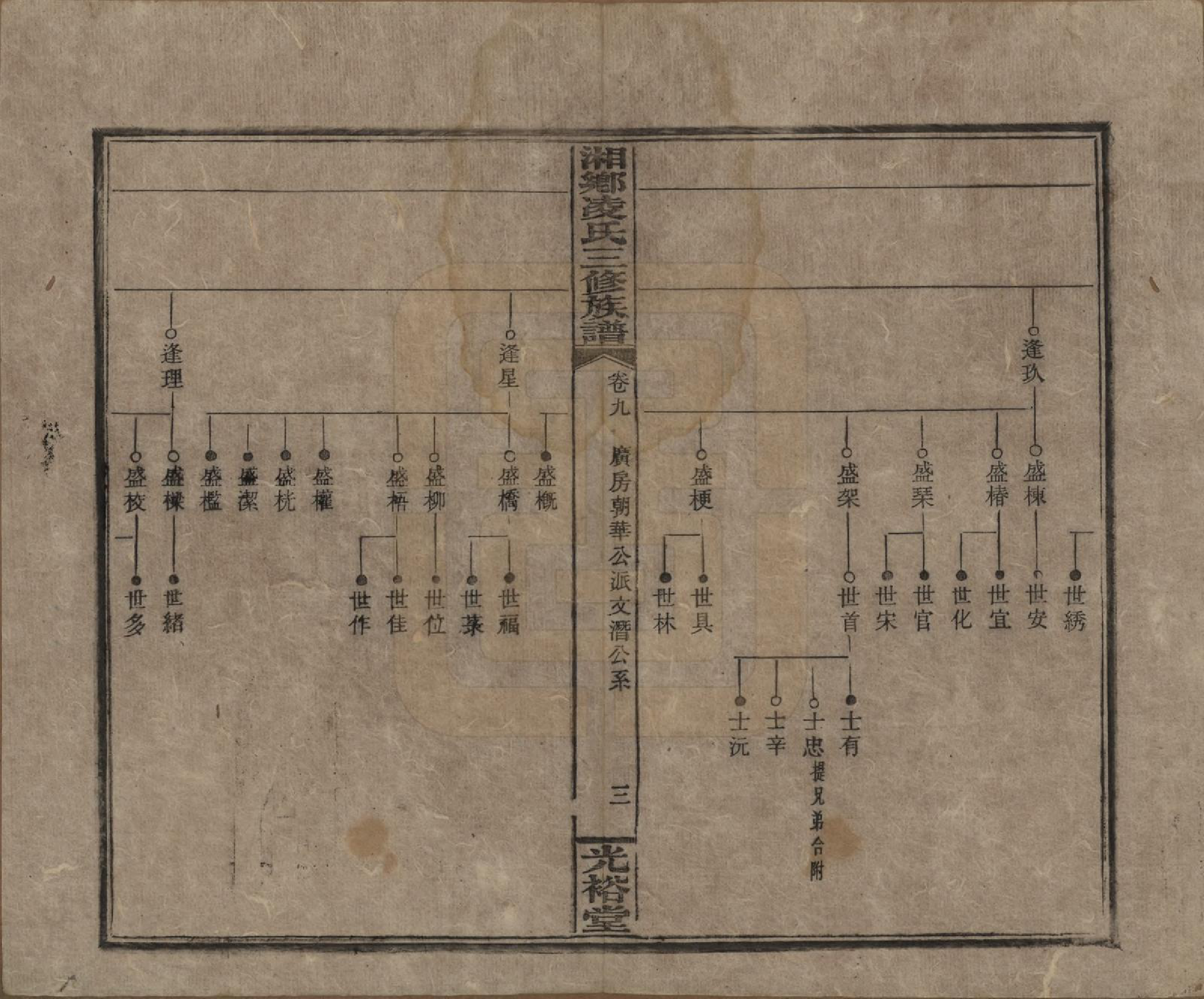 GTJP0907.凌.湖南湘乡.湘乡凌氏三修族谱.清光绪33年[1907]_009.pdf_第3页