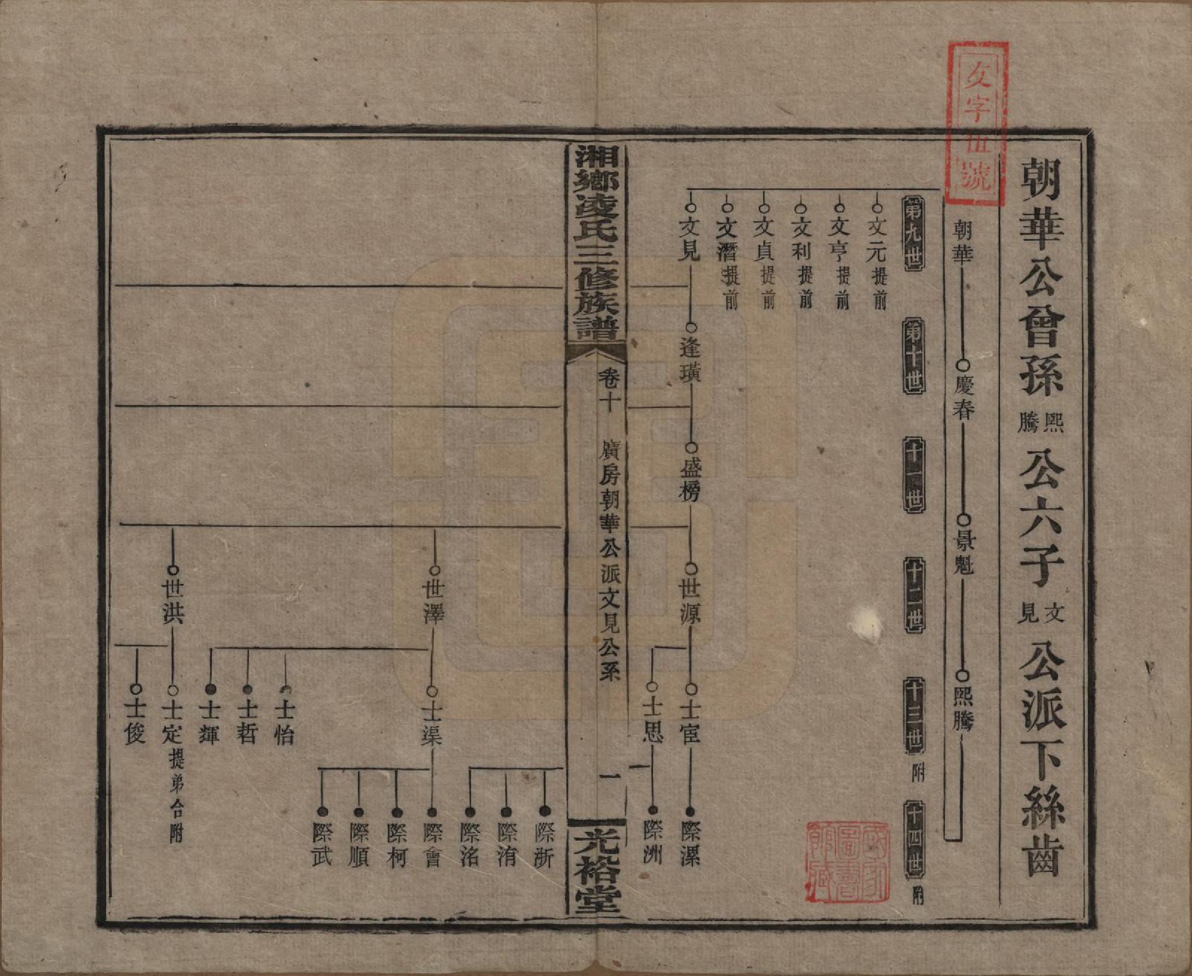 GTJP0907.凌.湖南湘乡.湘乡凌氏三修族谱.清光绪33年[1907]_010.pdf_第1页