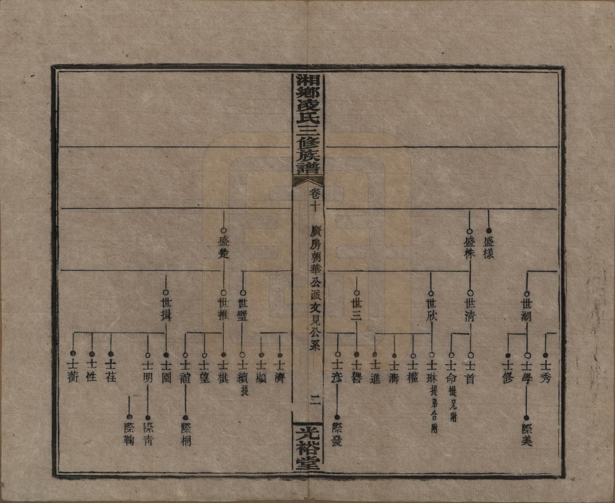 GTJP0907.凌.湖南湘乡.湘乡凌氏三修族谱.清光绪33年[1907]_010.pdf_第2页