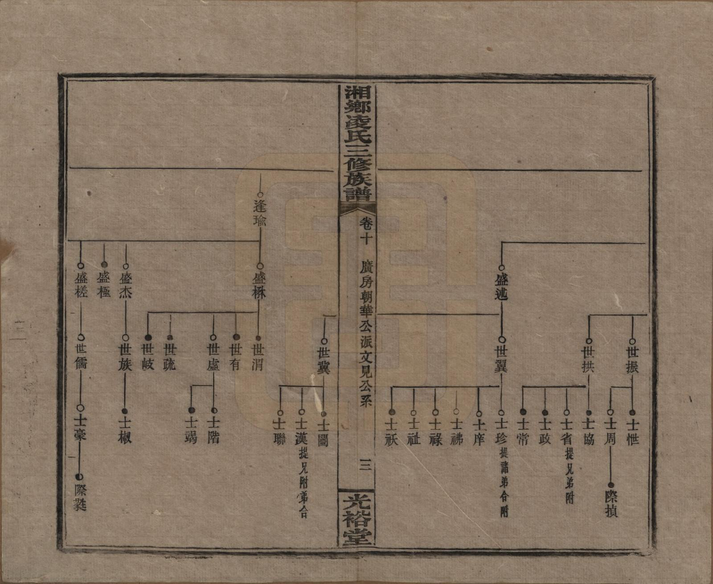 GTJP0907.凌.湖南湘乡.湘乡凌氏三修族谱.清光绪33年[1907]_010.pdf_第3页