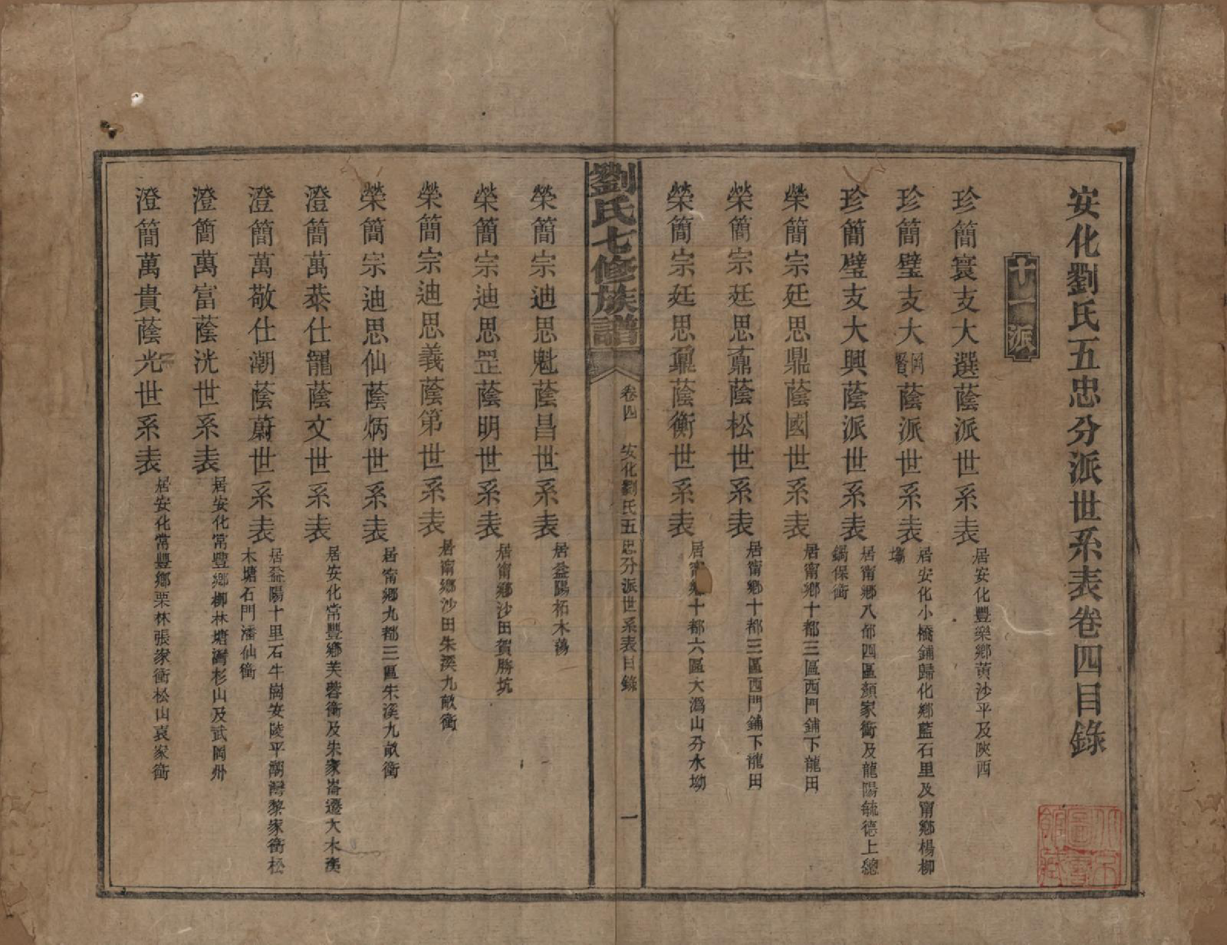 GTJP0919.刘.湖南安化.刘氏七修族谱二十四卷卷首一卷.民国二十年（1931）_004.pdf_第1页