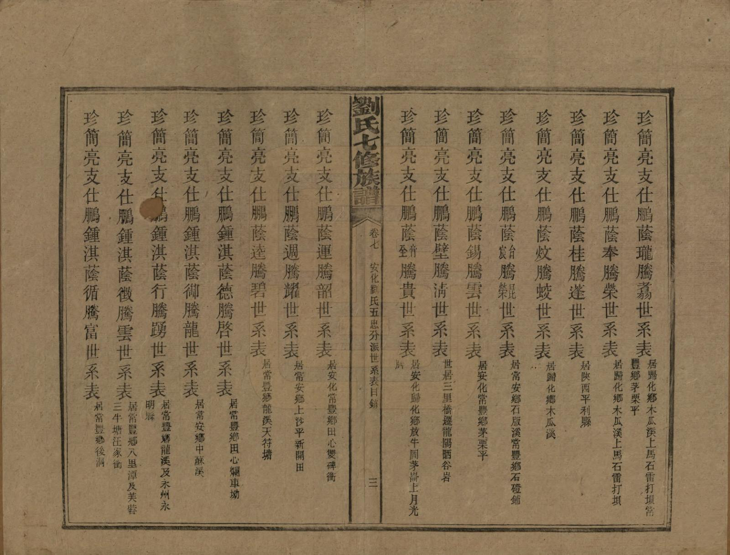 GTJP0919.刘.湖南安化.刘氏七修族谱二十四卷卷首一卷.民国二十年（1931）_007.pdf_第3页