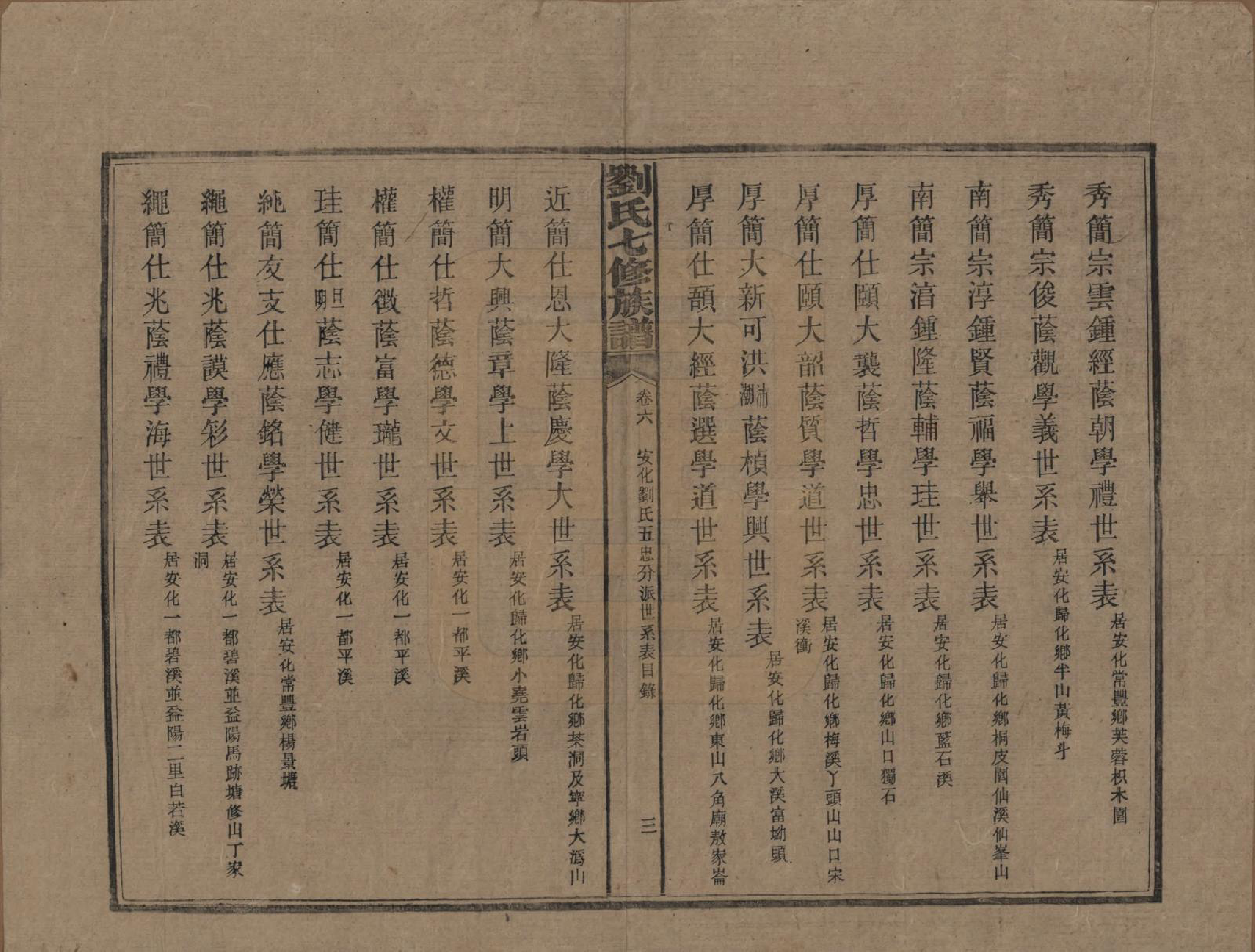 GTJP0919.刘.湖南安化.刘氏七修族谱二十四卷卷首一卷.民国二十年（1931）_006.pdf_第3页