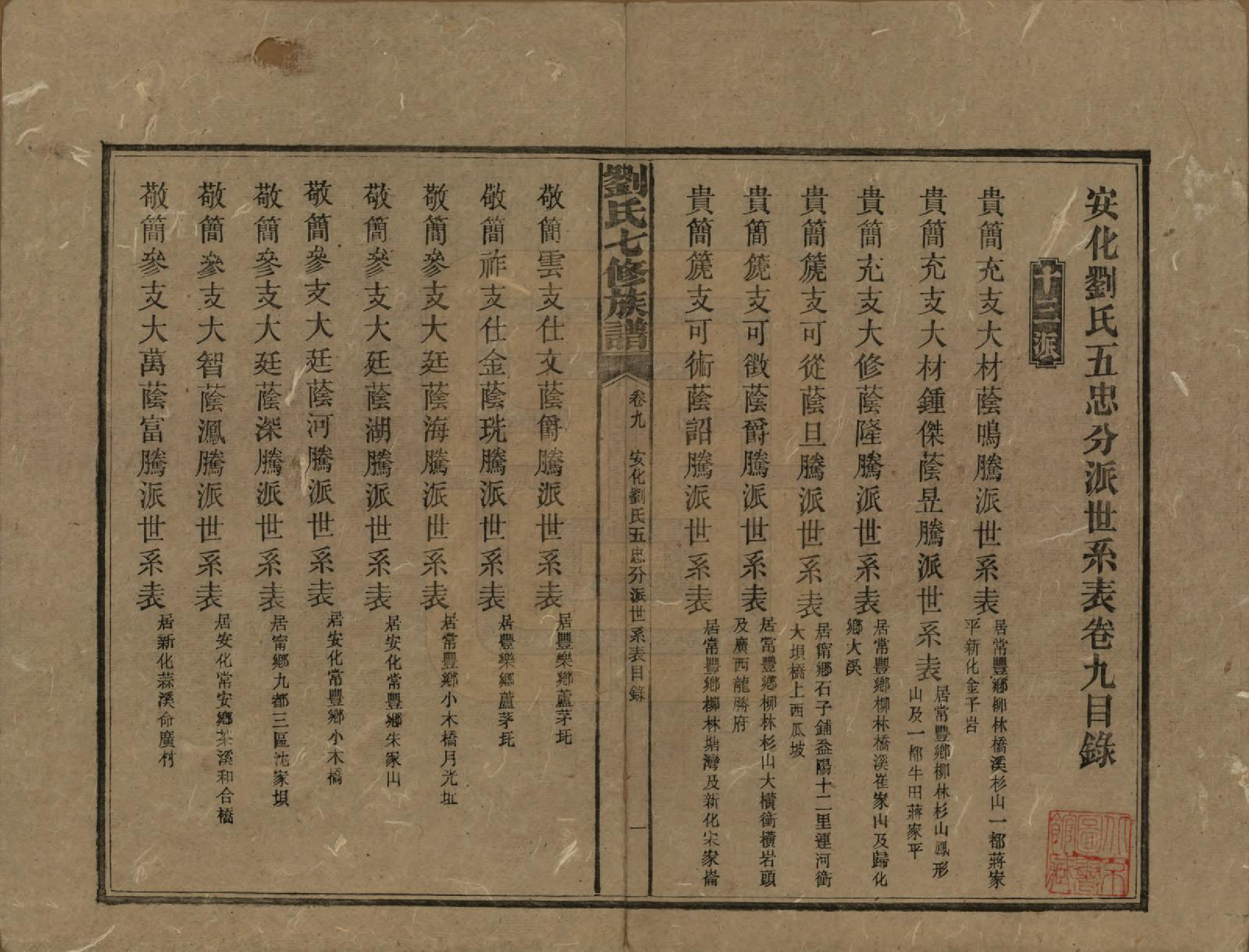 GTJP0919.刘.湖南安化.刘氏七修族谱二十四卷卷首一卷.民国二十年（1931）_009.pdf_第1页