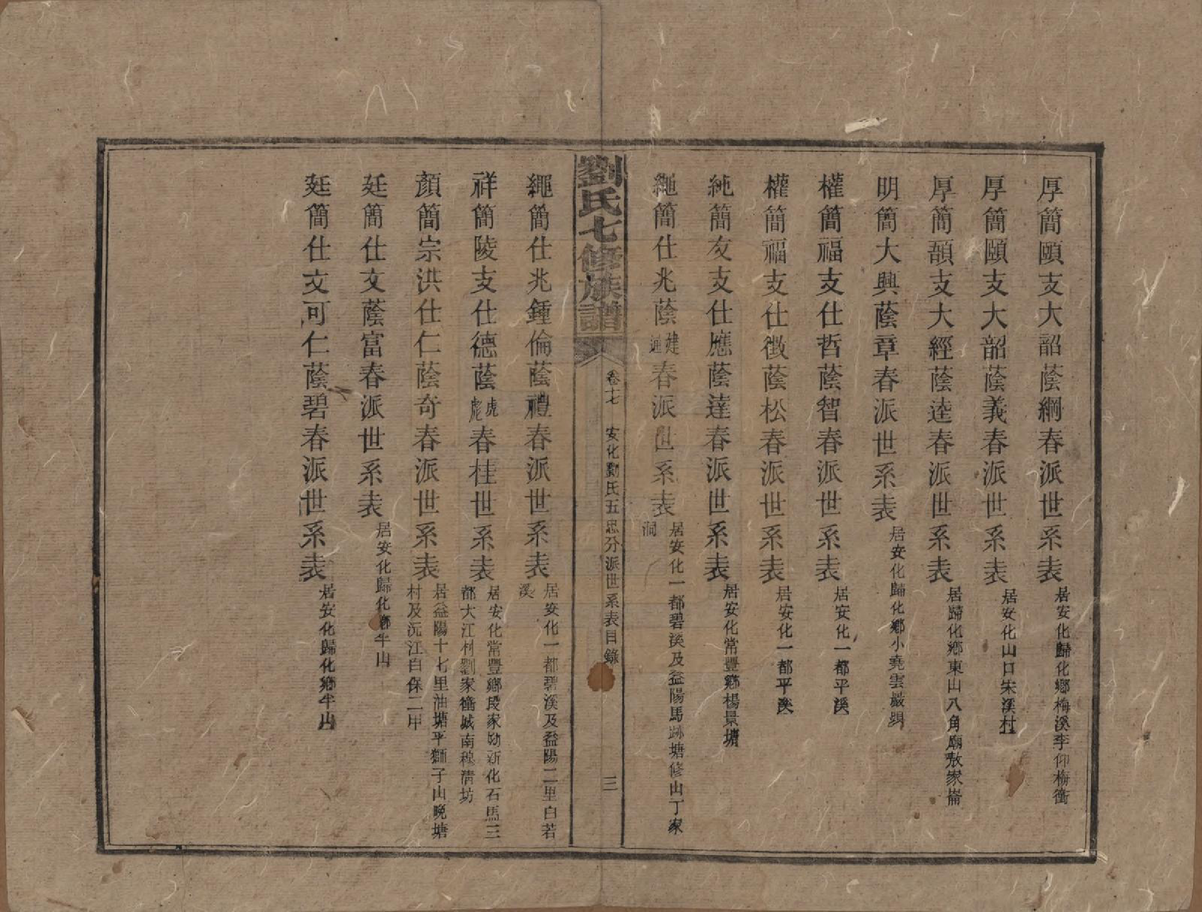 GTJP0919.刘.湖南安化.刘氏七修族谱二十四卷卷首一卷.民国二十年（1931）_017.pdf_第3页