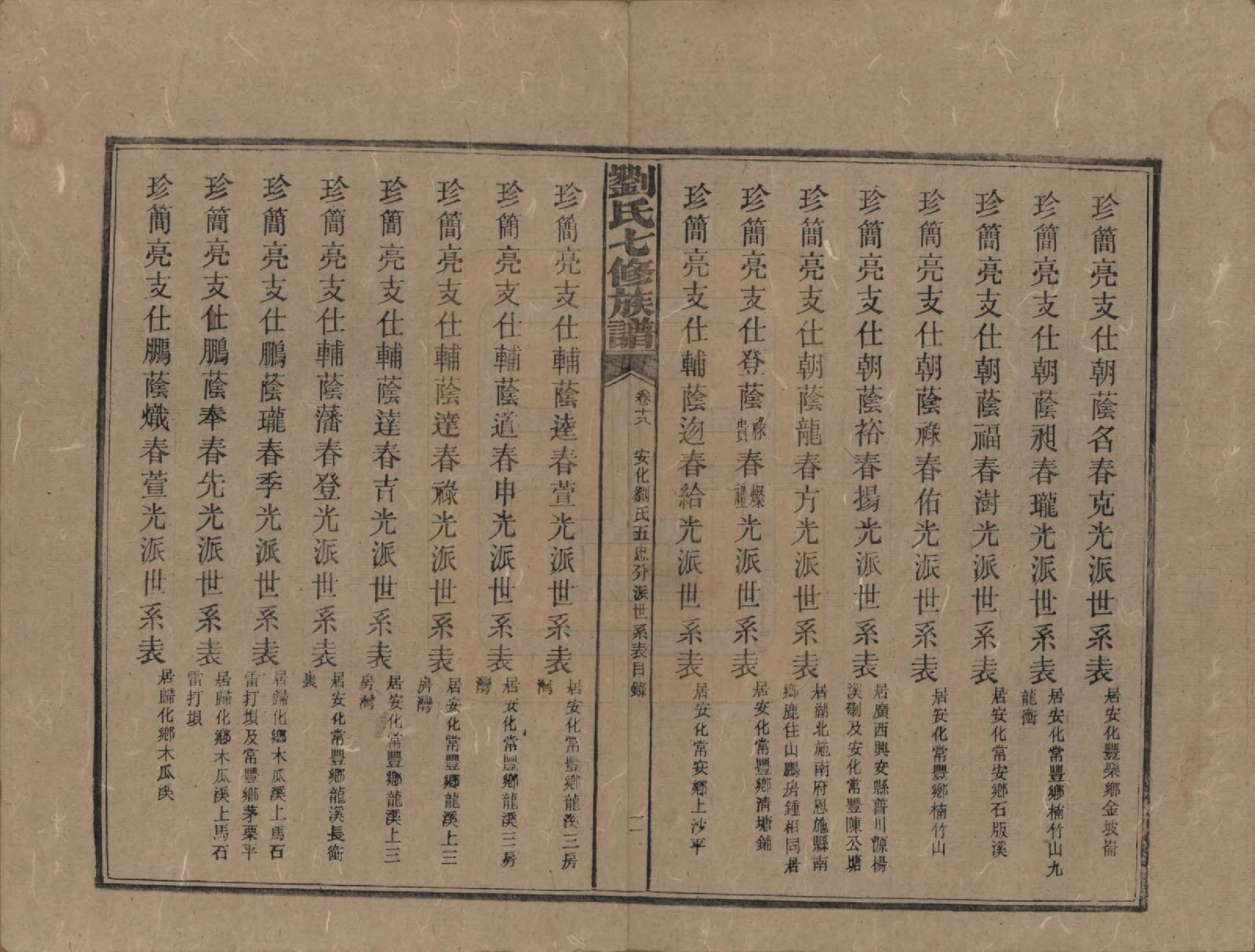 GTJP0919.刘.湖南安化.刘氏七修族谱二十四卷卷首一卷.民国二十年（1931）_018.pdf_第2页