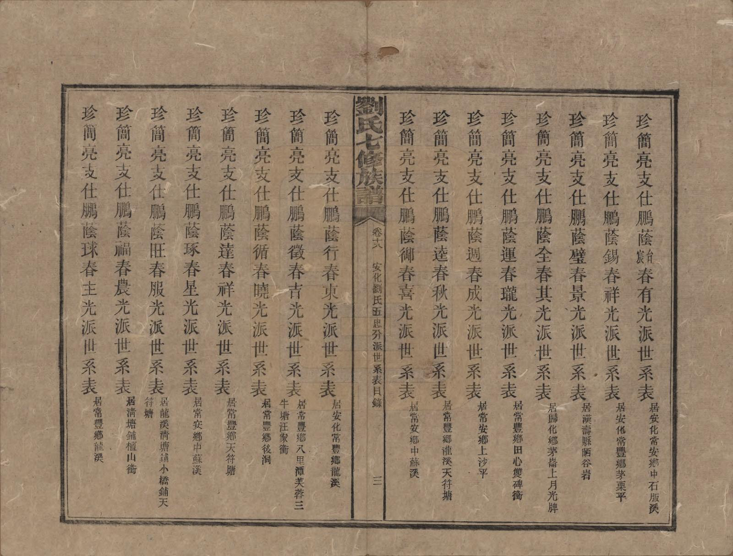 GTJP0919.刘.湖南安化.刘氏七修族谱二十四卷卷首一卷.民国二十年（1931）_018.pdf_第3页