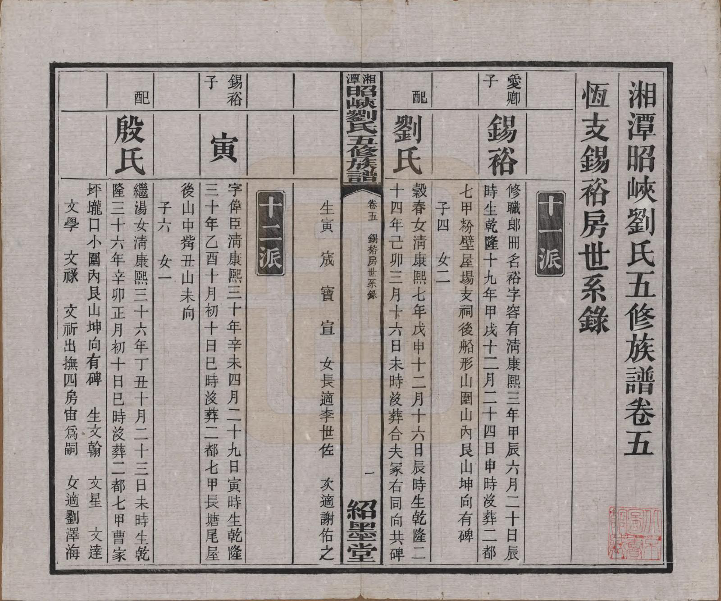 GTJP0921.刘.湖南湘潭.湘潭昭峡刘氏五修族谱六卷.民国二十四年（1935）_005.pdf_第2页