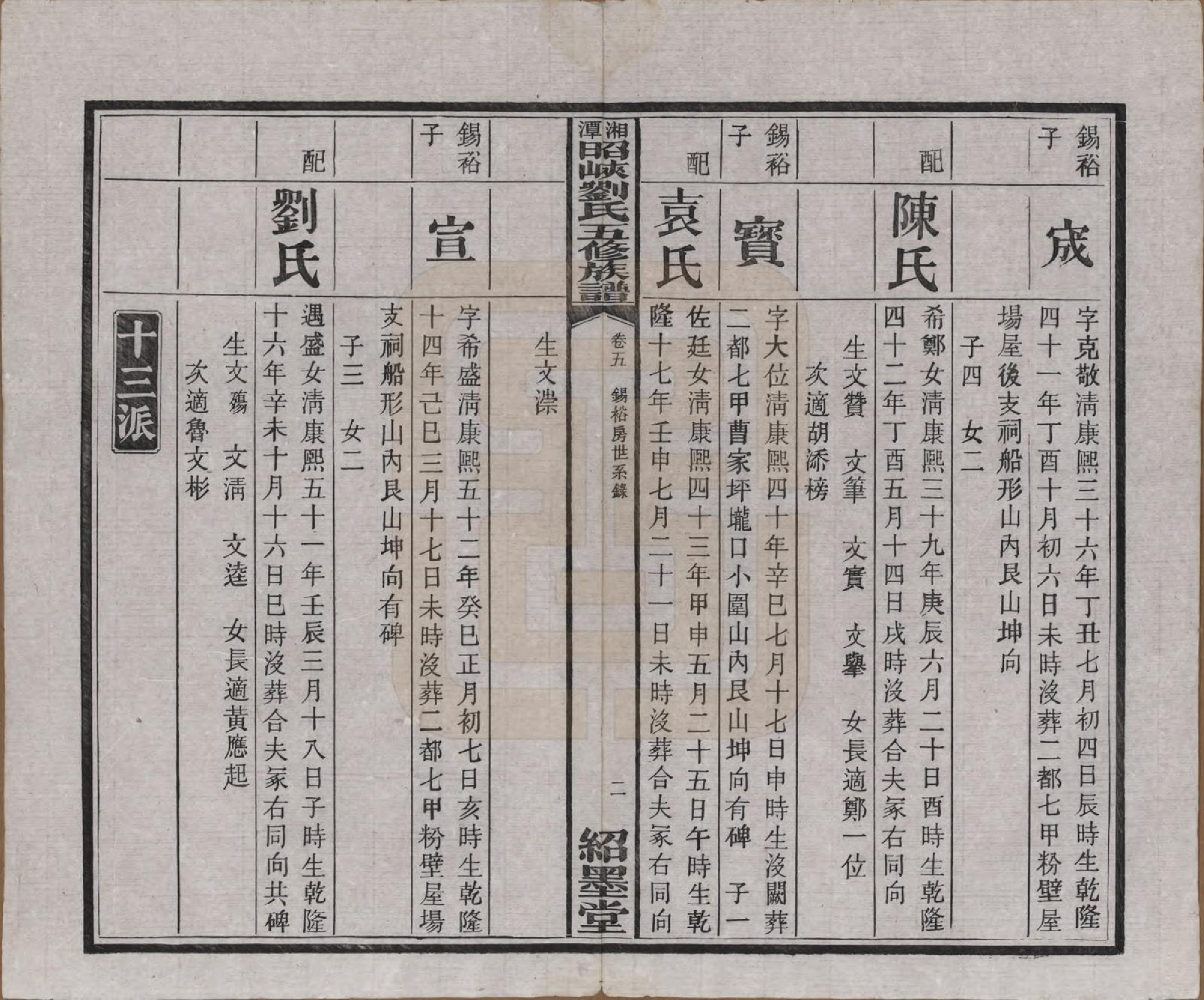 GTJP0921.刘.湖南湘潭.湘潭昭峡刘氏五修族谱六卷.民国二十四年（1935）_005.pdf_第3页