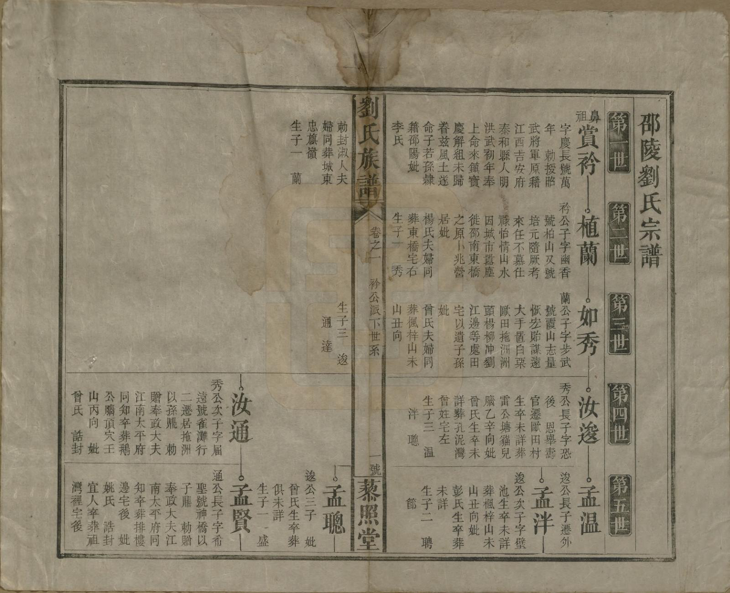 GTJP0922.刘.湖南邵阳.邵陵刘氏族谱.民国二十五年（1936）_002.pdf_第1页