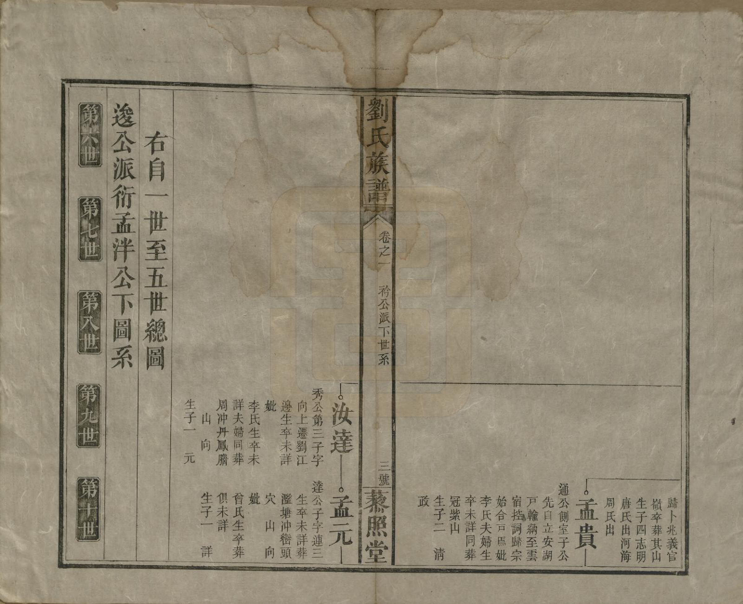 GTJP0922.刘.湖南邵阳.邵陵刘氏族谱.民国二十五年（1936）_002.pdf_第3页