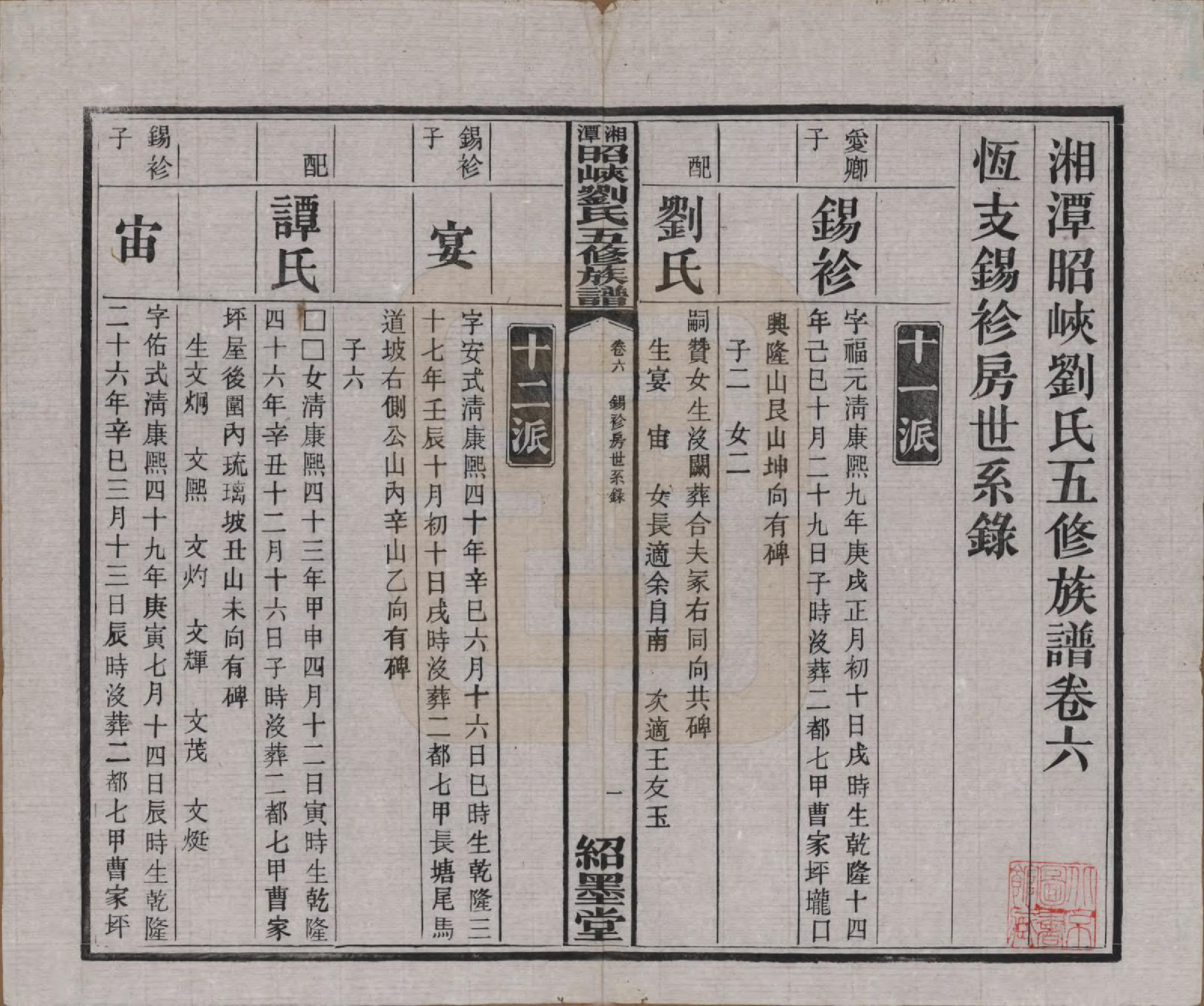 GTJP0921.刘.湖南湘潭.湘潭昭峡刘氏五修族谱六卷.民国二十四年（1935）_006.pdf_第2页