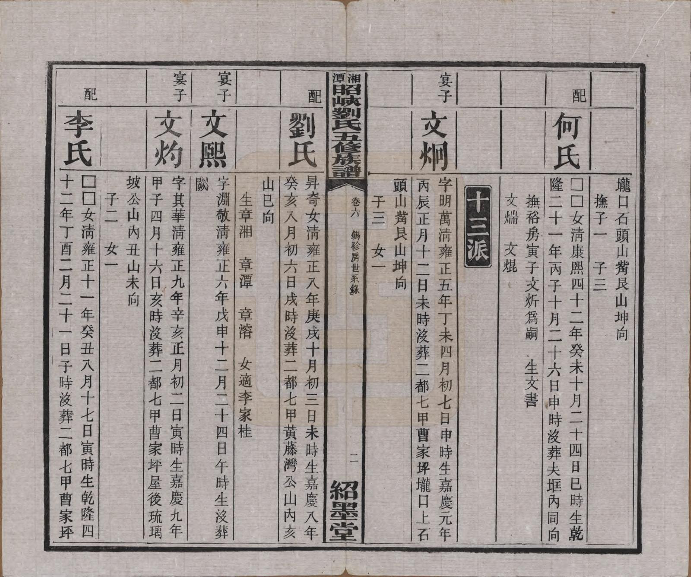 GTJP0921.刘.湖南湘潭.湘潭昭峡刘氏五修族谱六卷.民国二十四年（1935）_006.pdf_第3页