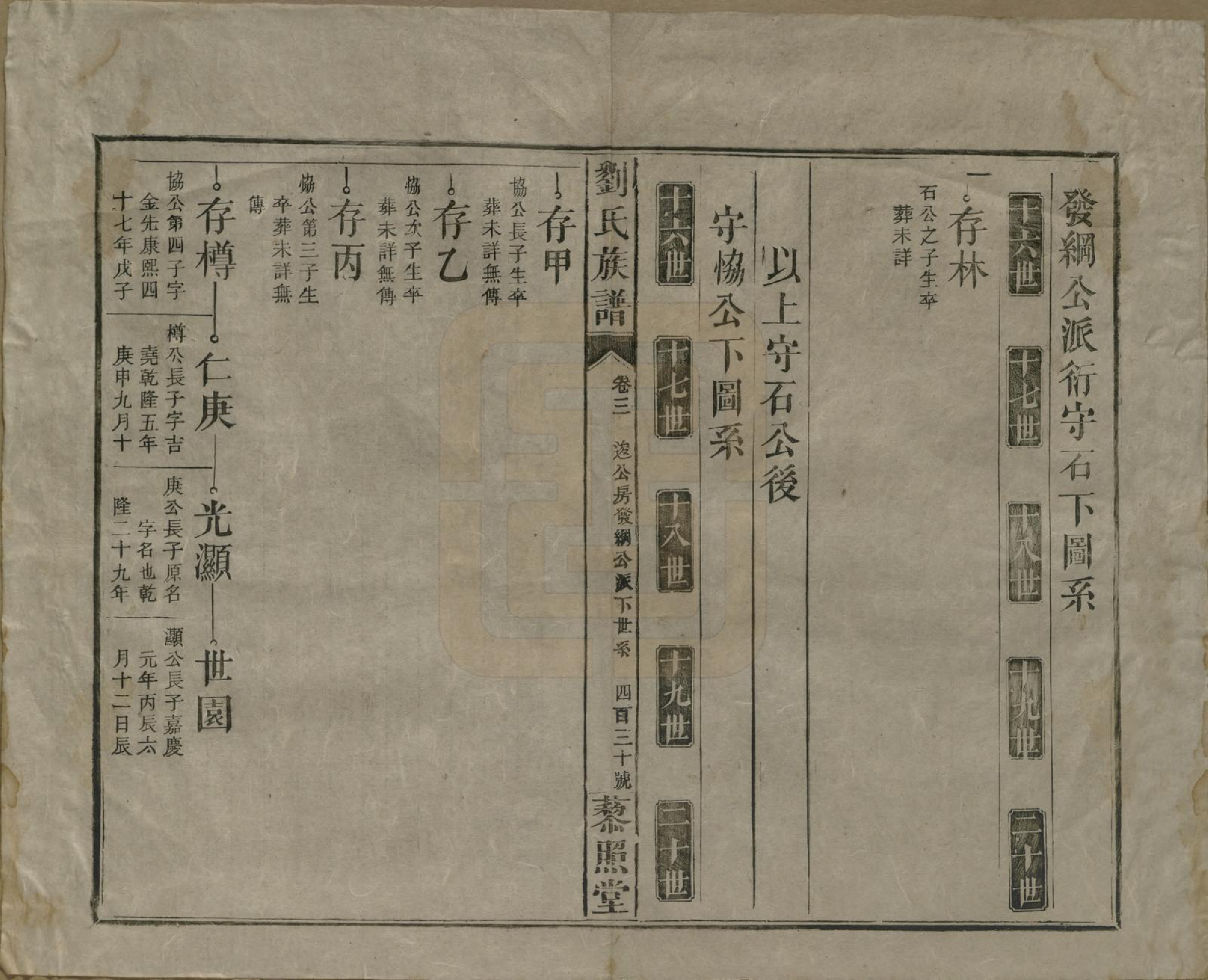 GTJP0922.刘.湖南邵阳.邵陵刘氏族谱.民国二十五年（1936）_005.pdf_第1页