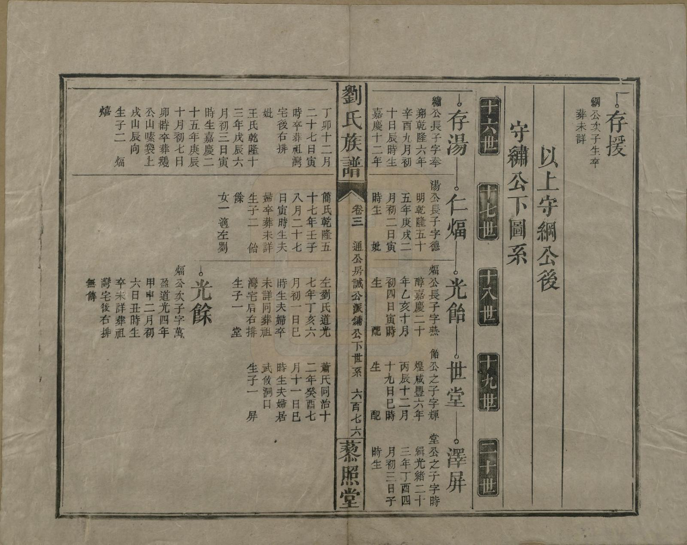 GTJP0922.刘.湖南邵阳.邵陵刘氏族谱.民国二十五年（1936）_007.pdf_第2页