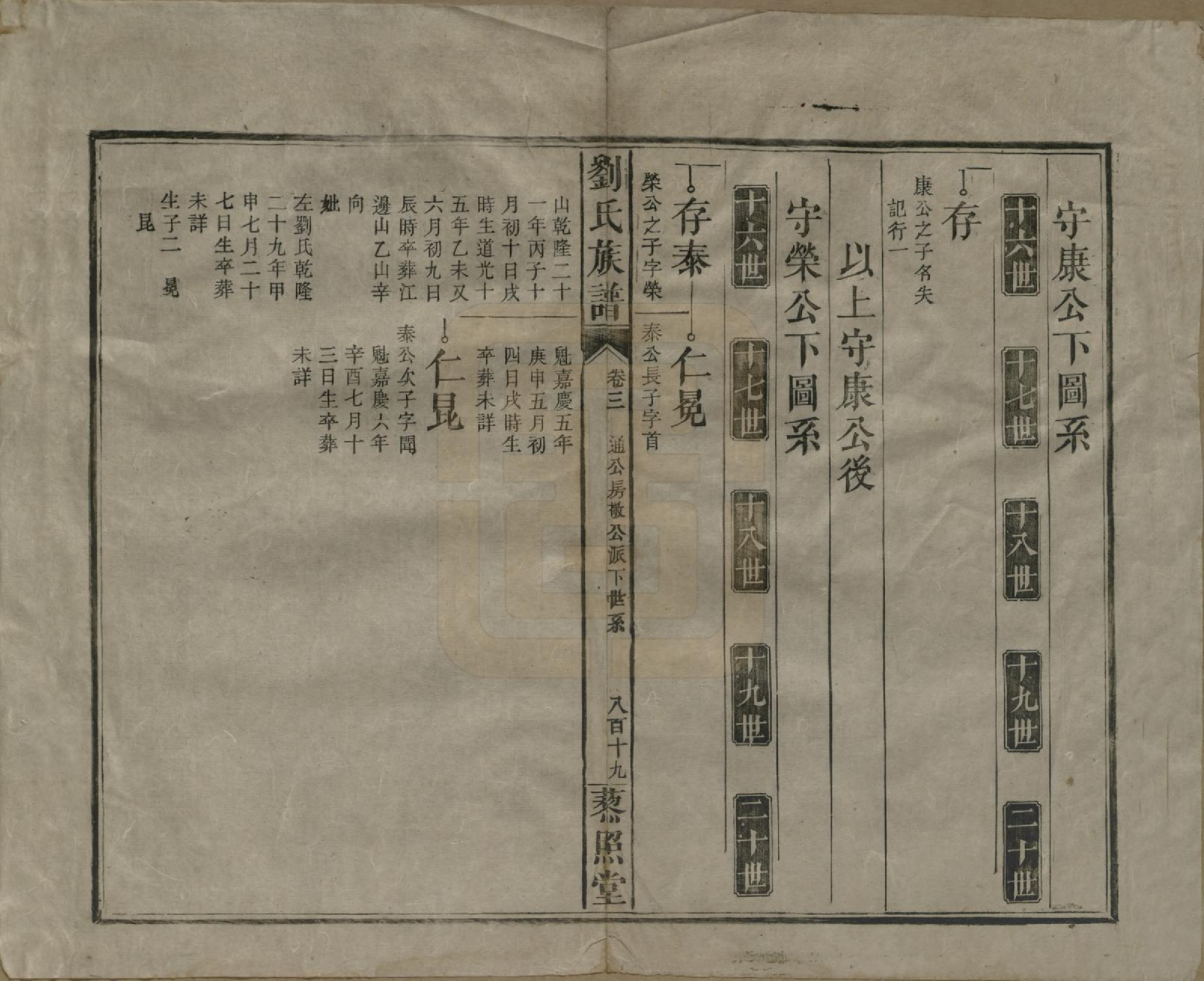 GTJP0922.刘.湖南邵阳.邵陵刘氏族谱.民国二十五年（1936）_008.pdf_第1页