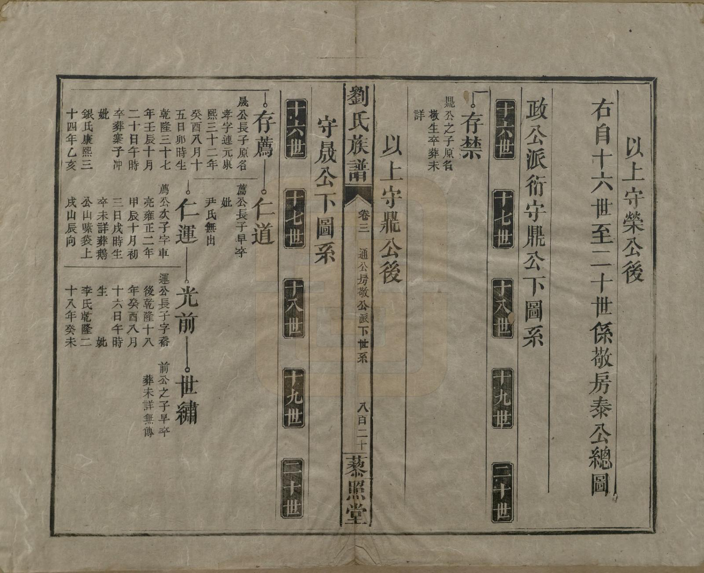 GTJP0922.刘.湖南邵阳.邵陵刘氏族谱.民国二十五年（1936）_008.pdf_第2页