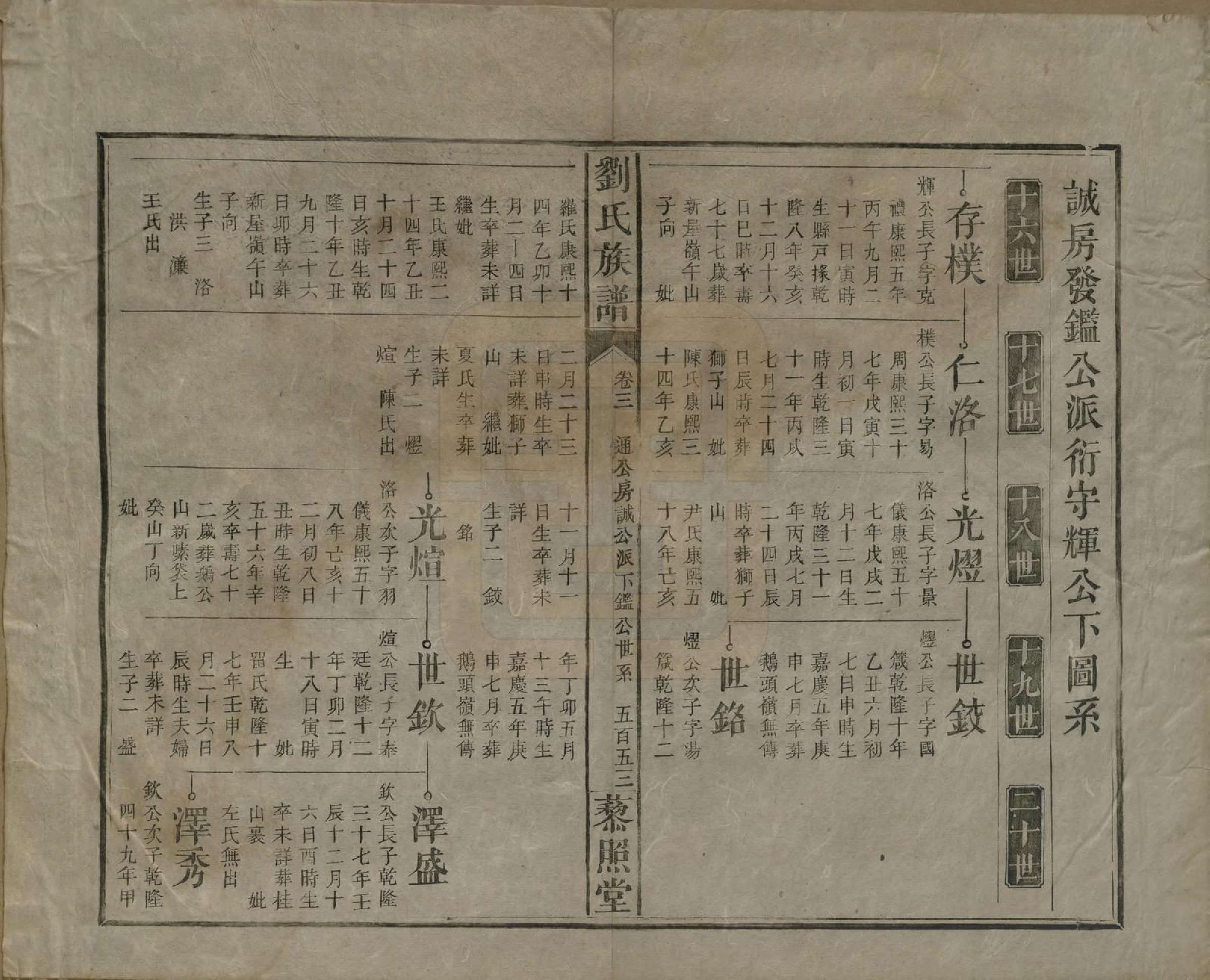 GTJP0922.刘.湖南邵阳.邵陵刘氏族谱.民国二十五年（1936）_006.pdf_第1页