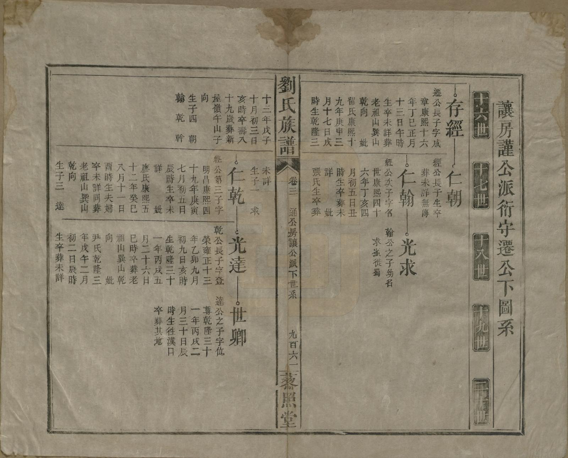 GTJP0922.刘.湖南邵阳.邵陵刘氏族谱.民国二十五年（1936）_009.pdf_第1页