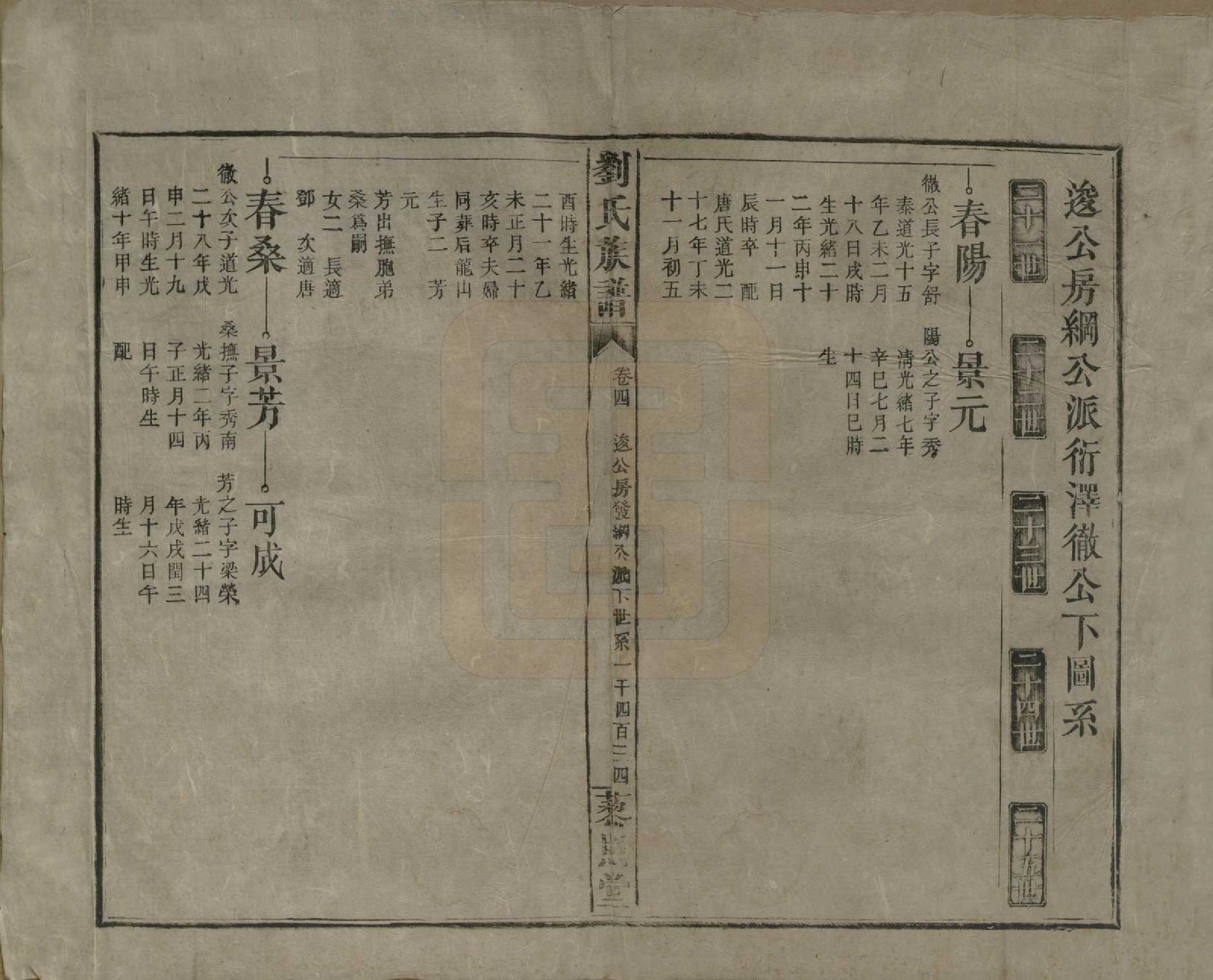 GTJP0922.刘.湖南邵阳.邵陵刘氏族谱.民国二十五年（1936）_013.pdf_第1页