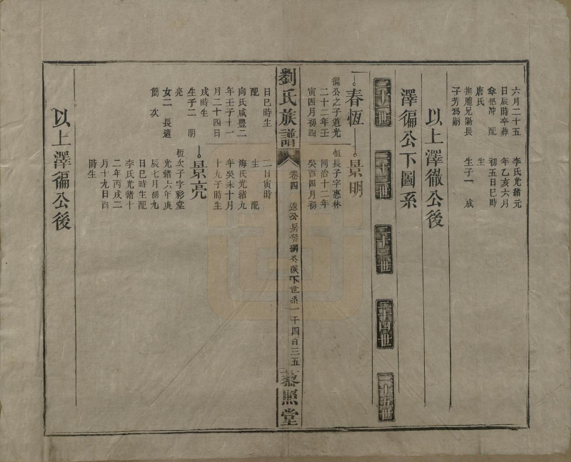 GTJP0922.刘.湖南邵阳.邵陵刘氏族谱.民国二十五年（1936）_013.pdf_第2页