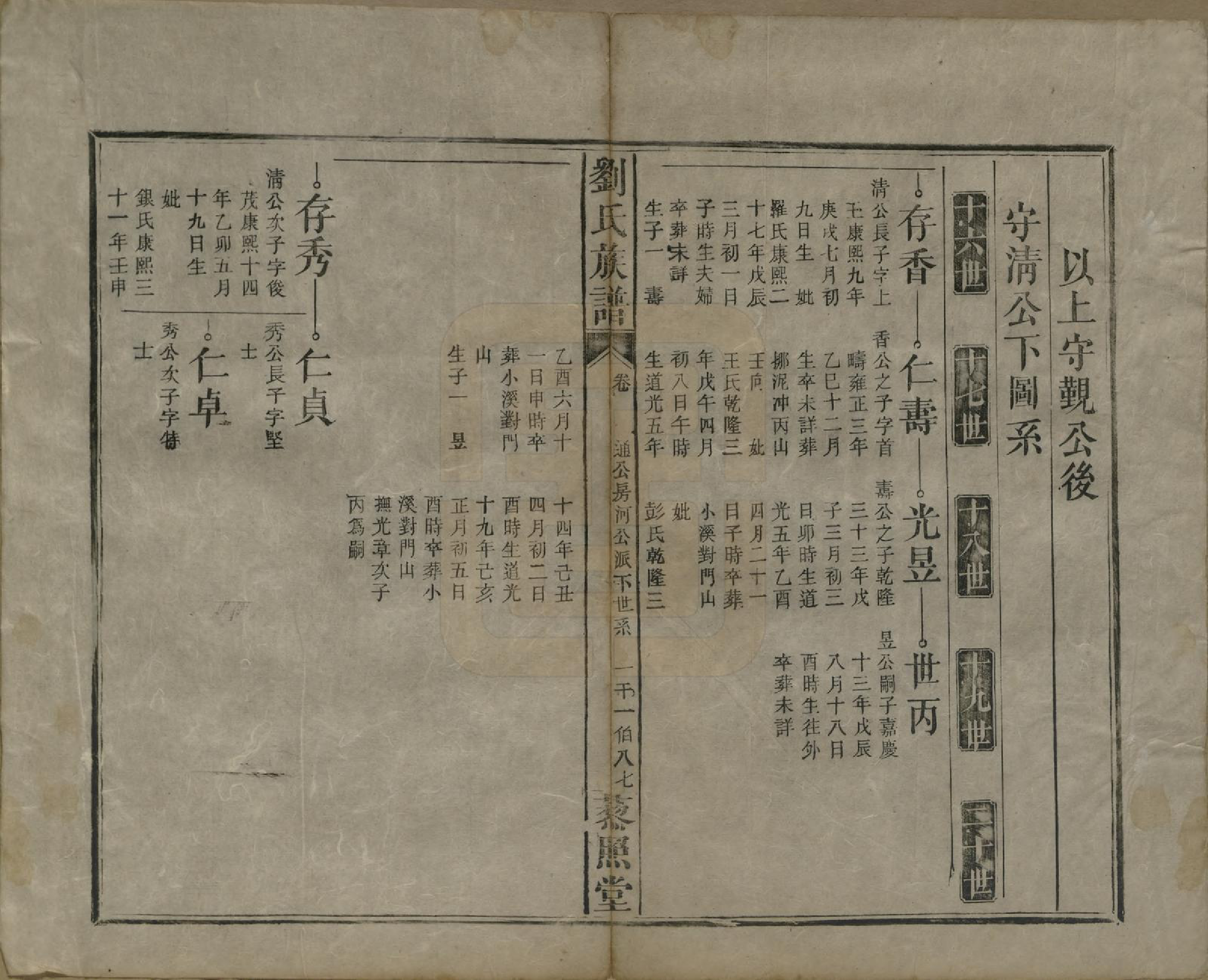 GTJP0922.刘.湖南邵阳.邵陵刘氏族谱.民国二十五年（1936）_011.pdf_第1页