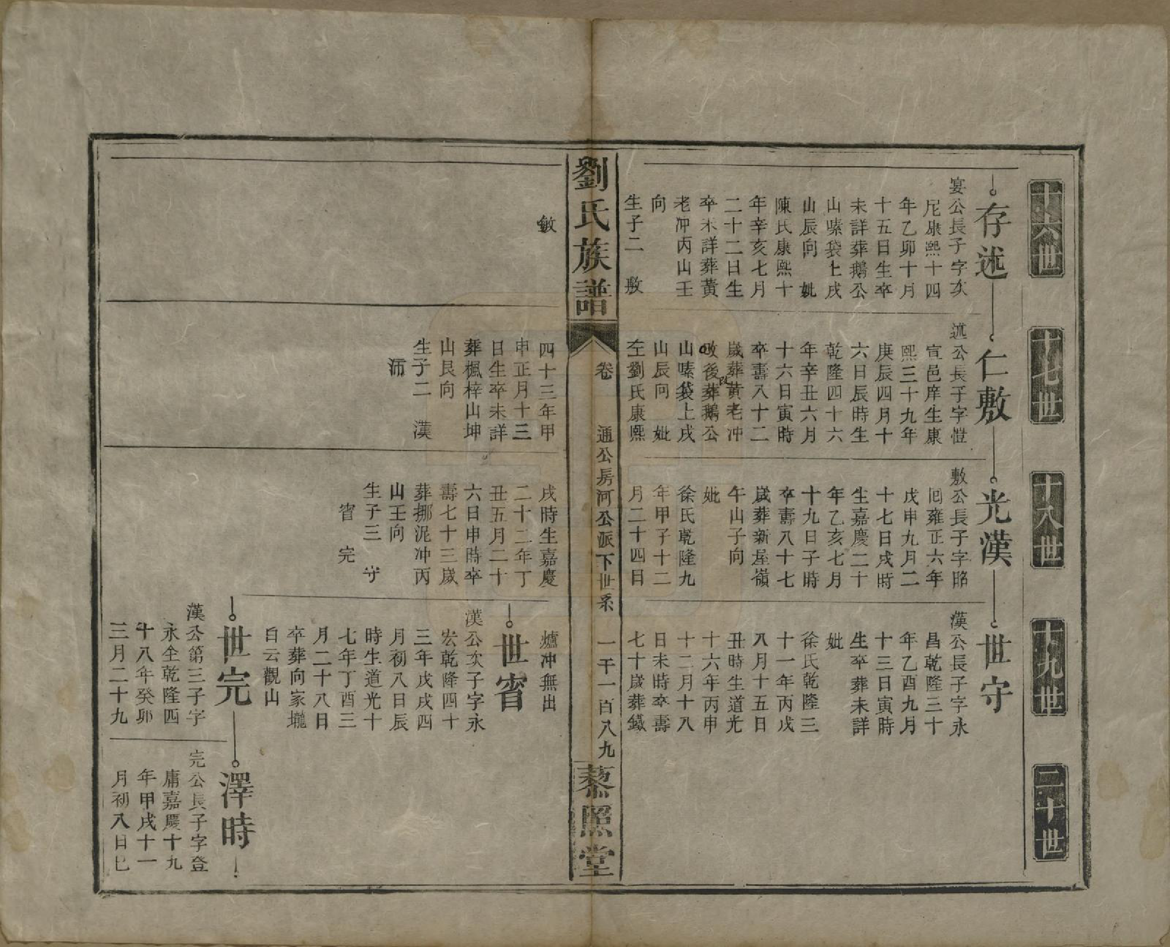 GTJP0922.刘.湖南邵阳.邵陵刘氏族谱.民国二十五年（1936）_011.pdf_第3页