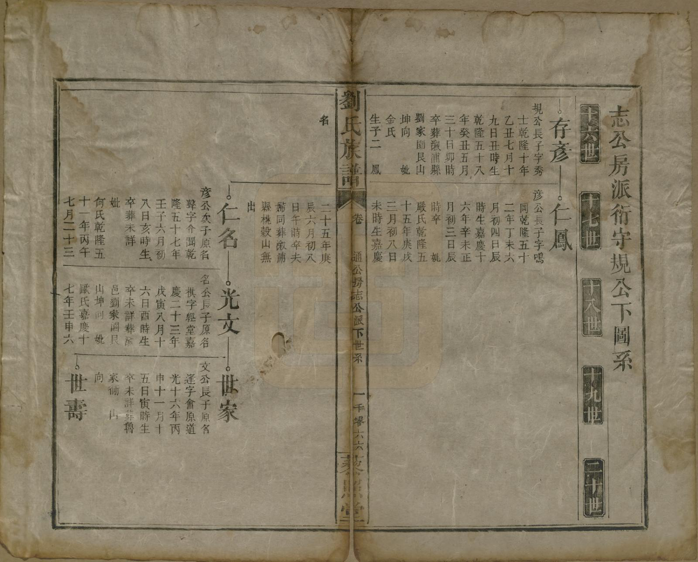 GTJP0922.刘.湖南邵阳.邵陵刘氏族谱.民国二十五年（1936）_010.pdf_第1页