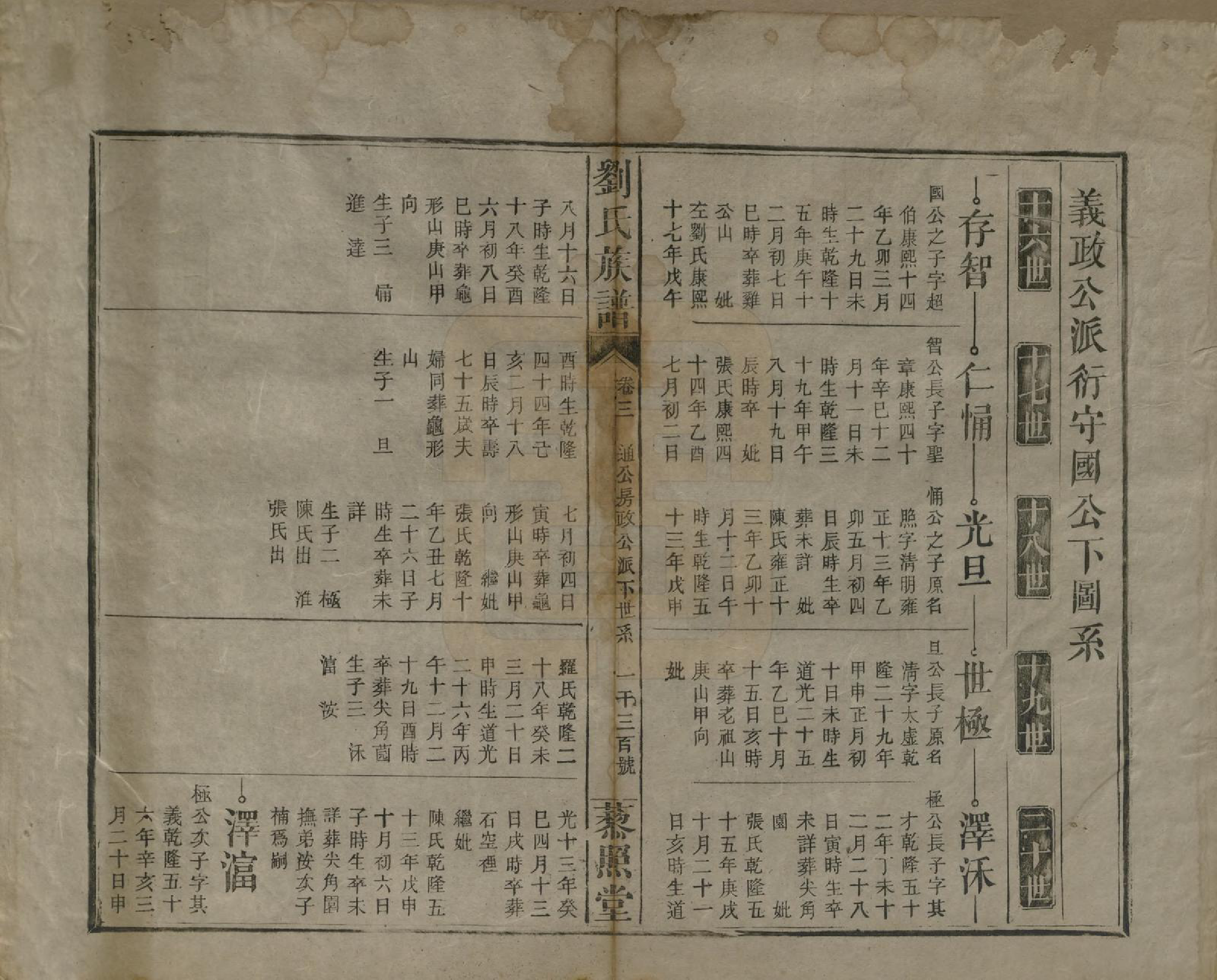 GTJP0922.刘.湖南邵阳.邵陵刘氏族谱.民国二十五年（1936）_012.pdf_第1页