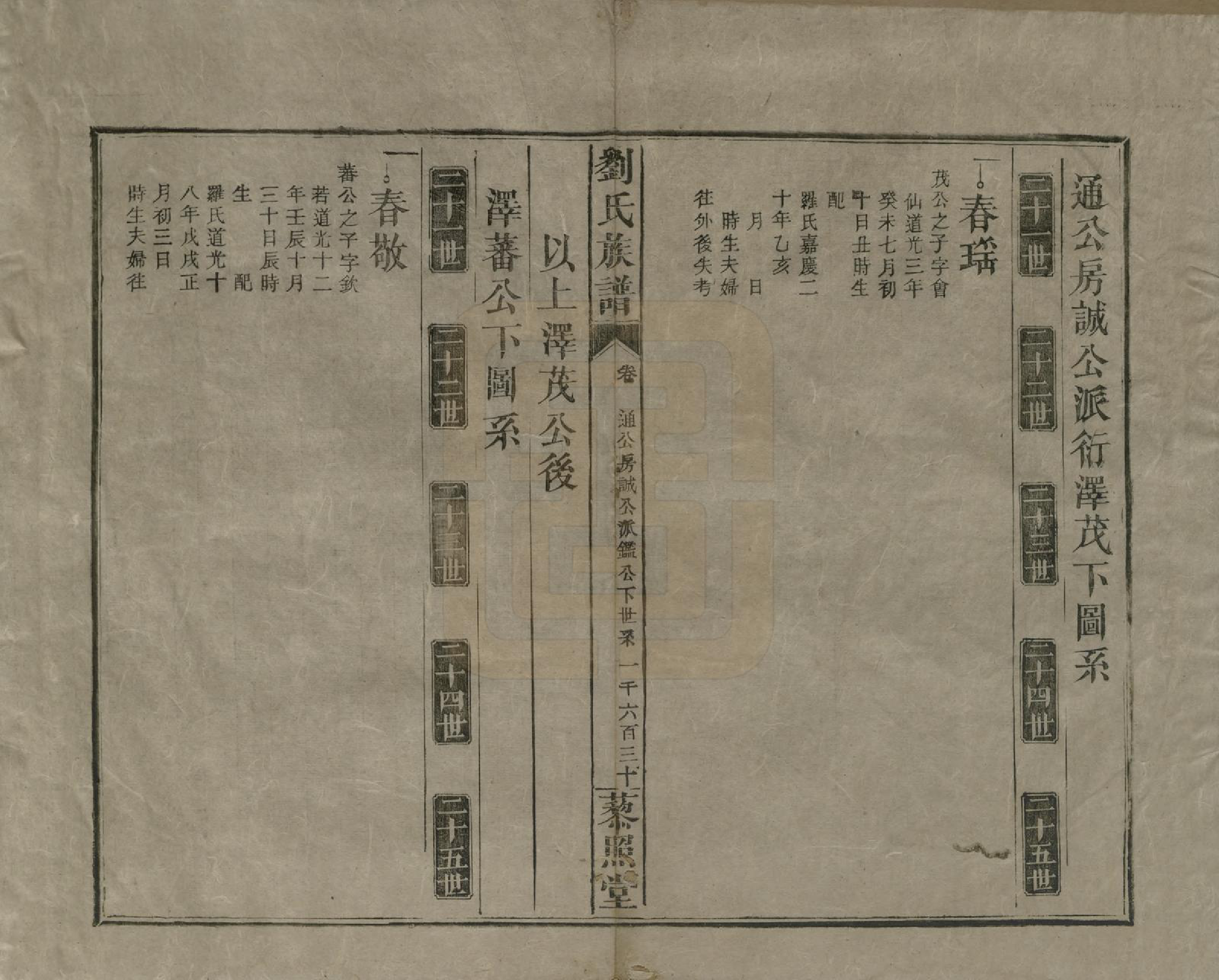 GTJP0922.刘.湖南邵阳.邵陵刘氏族谱.民国二十五年（1936）_014.pdf_第1页