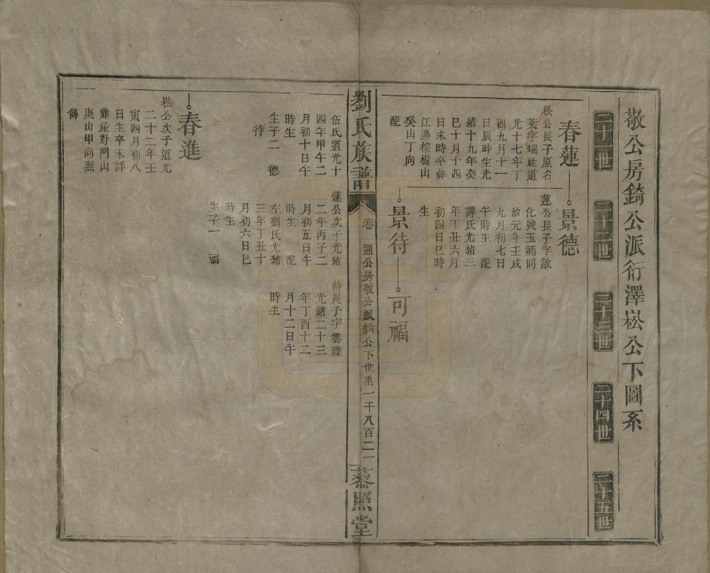 GTJP0922.刘.湖南邵阳.邵陵刘氏族谱.民国二十五年（1936）_015.pdf_第1页