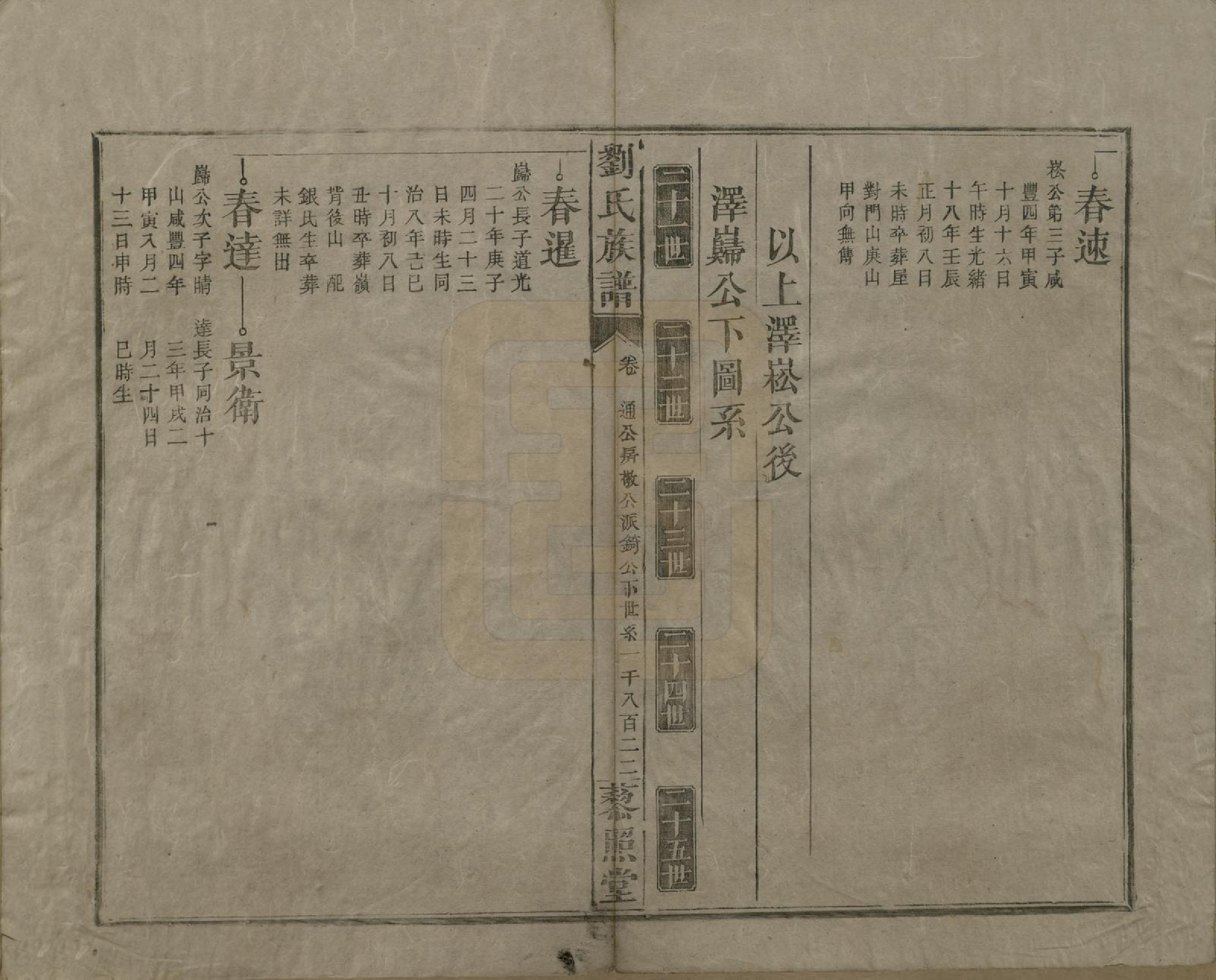 GTJP0922.刘.湖南邵阳.邵陵刘氏族谱.民国二十五年（1936）_015.pdf_第2页