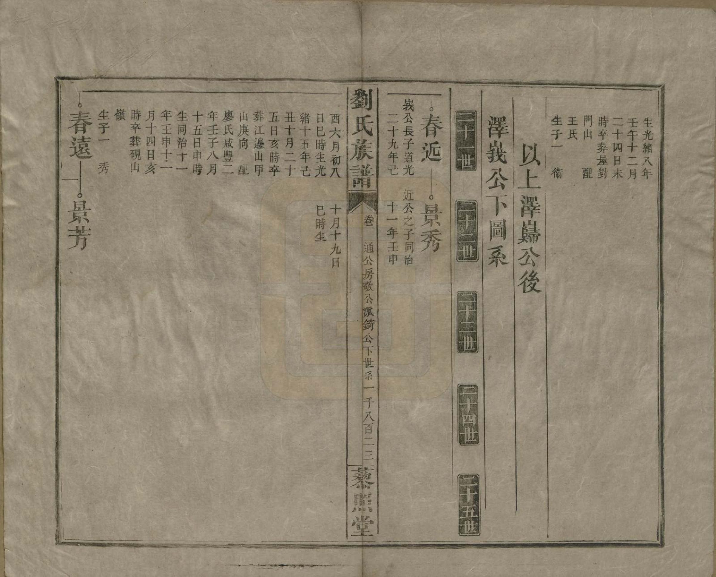 GTJP0922.刘.湖南邵阳.邵陵刘氏族谱.民国二十五年（1936）_015.pdf_第3页