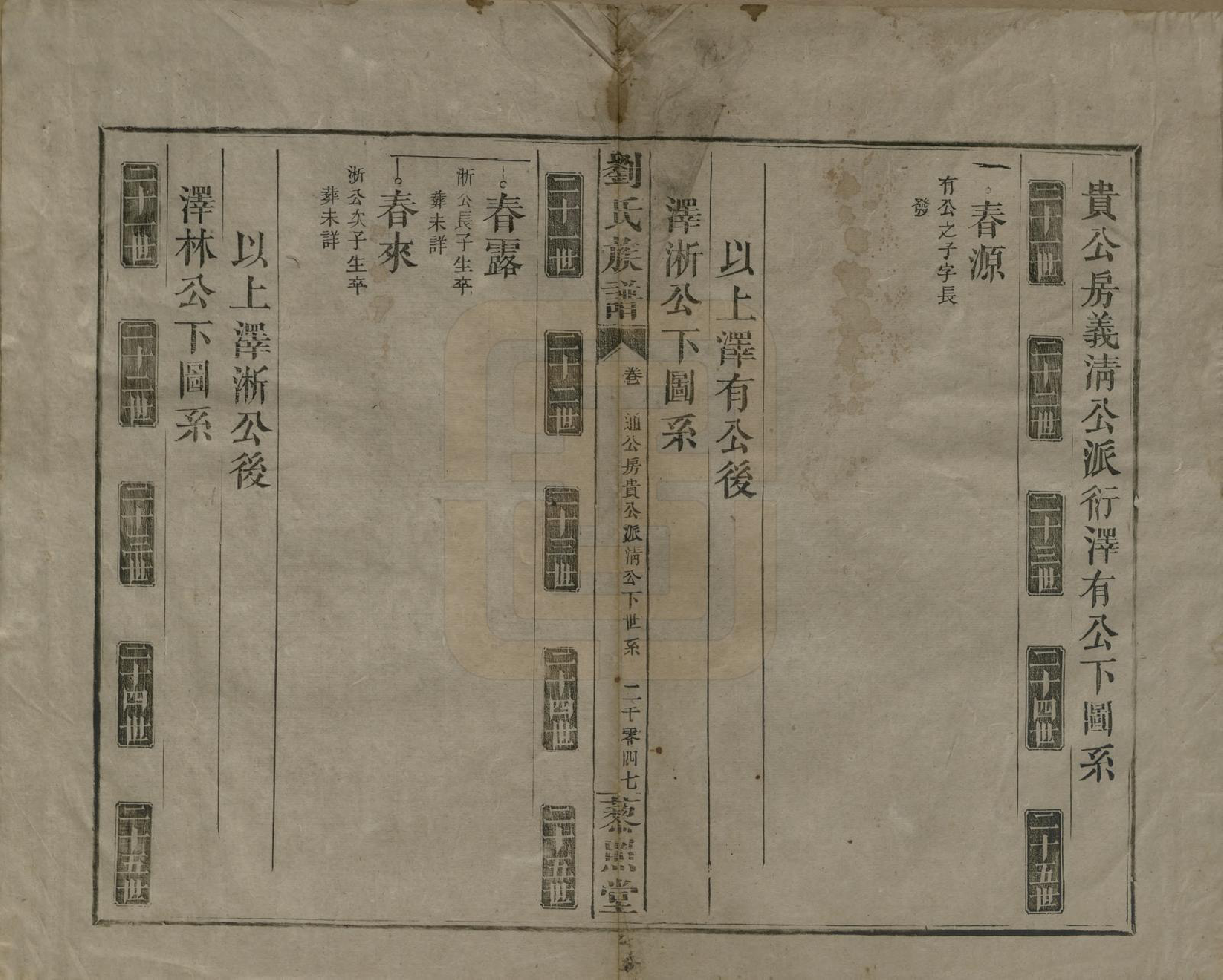 GTJP0922.刘.湖南邵阳.邵陵刘氏族谱.民国二十五年（1936）_017.pdf_第1页