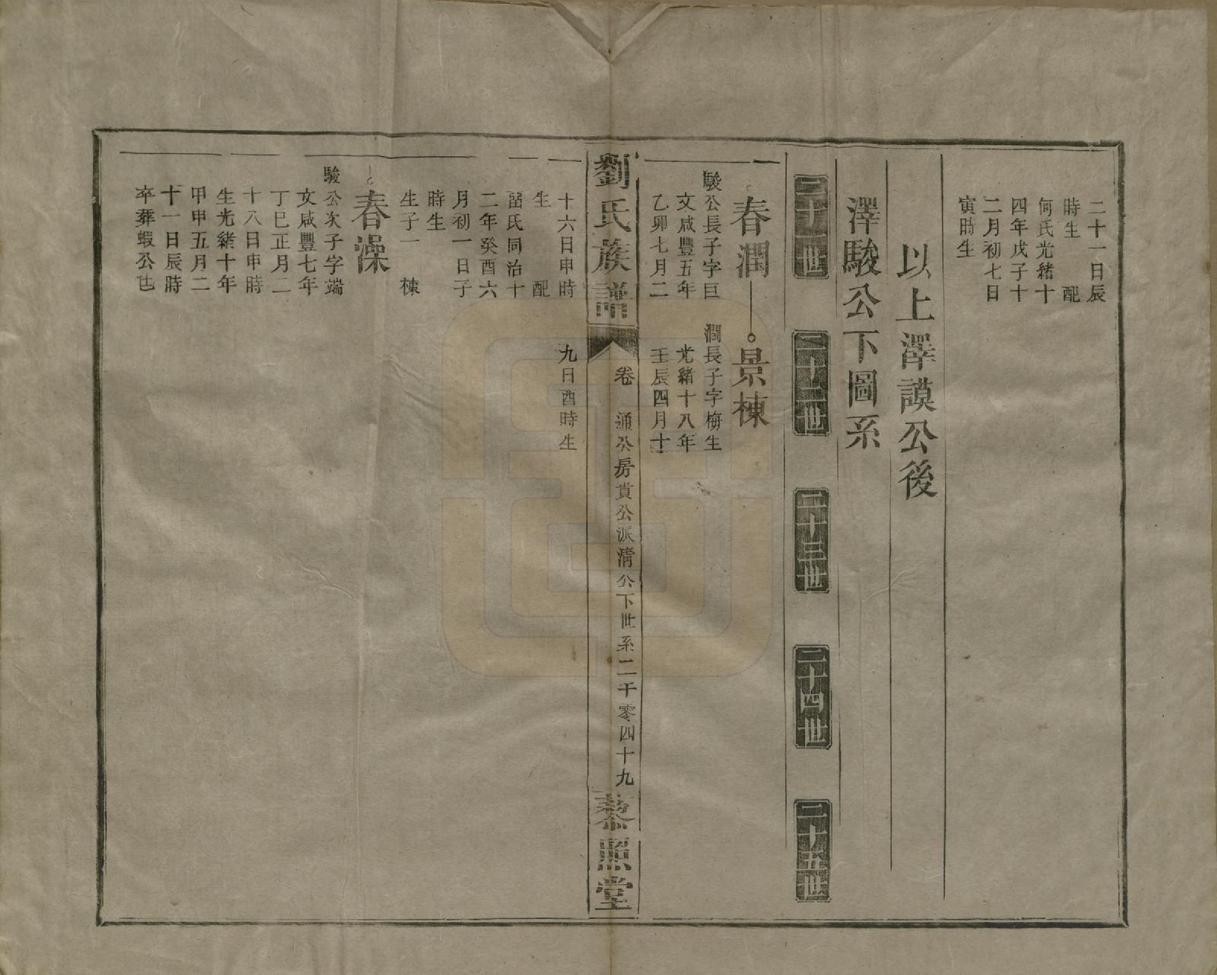 GTJP0922.刘.湖南邵阳.邵陵刘氏族谱.民国二十五年（1936）_017.pdf_第3页