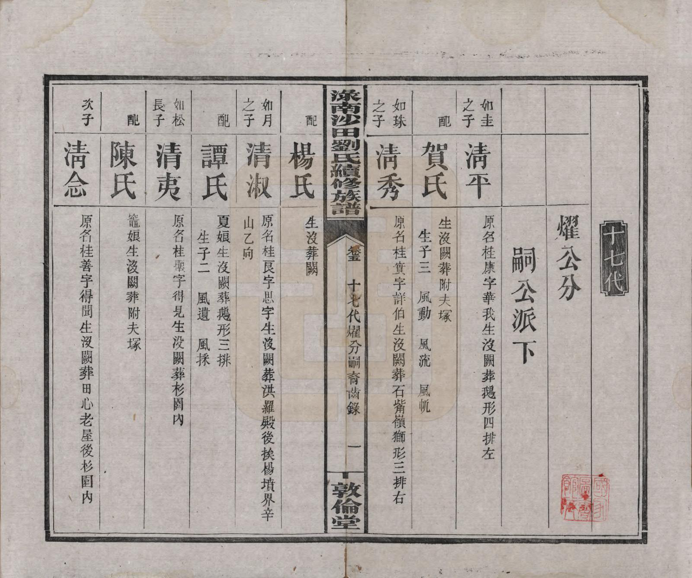 GTJP0927.刘.湖南.渌南沙田刘氏续修族谱十卷.民国九年（1920）_005.pdf_第1页