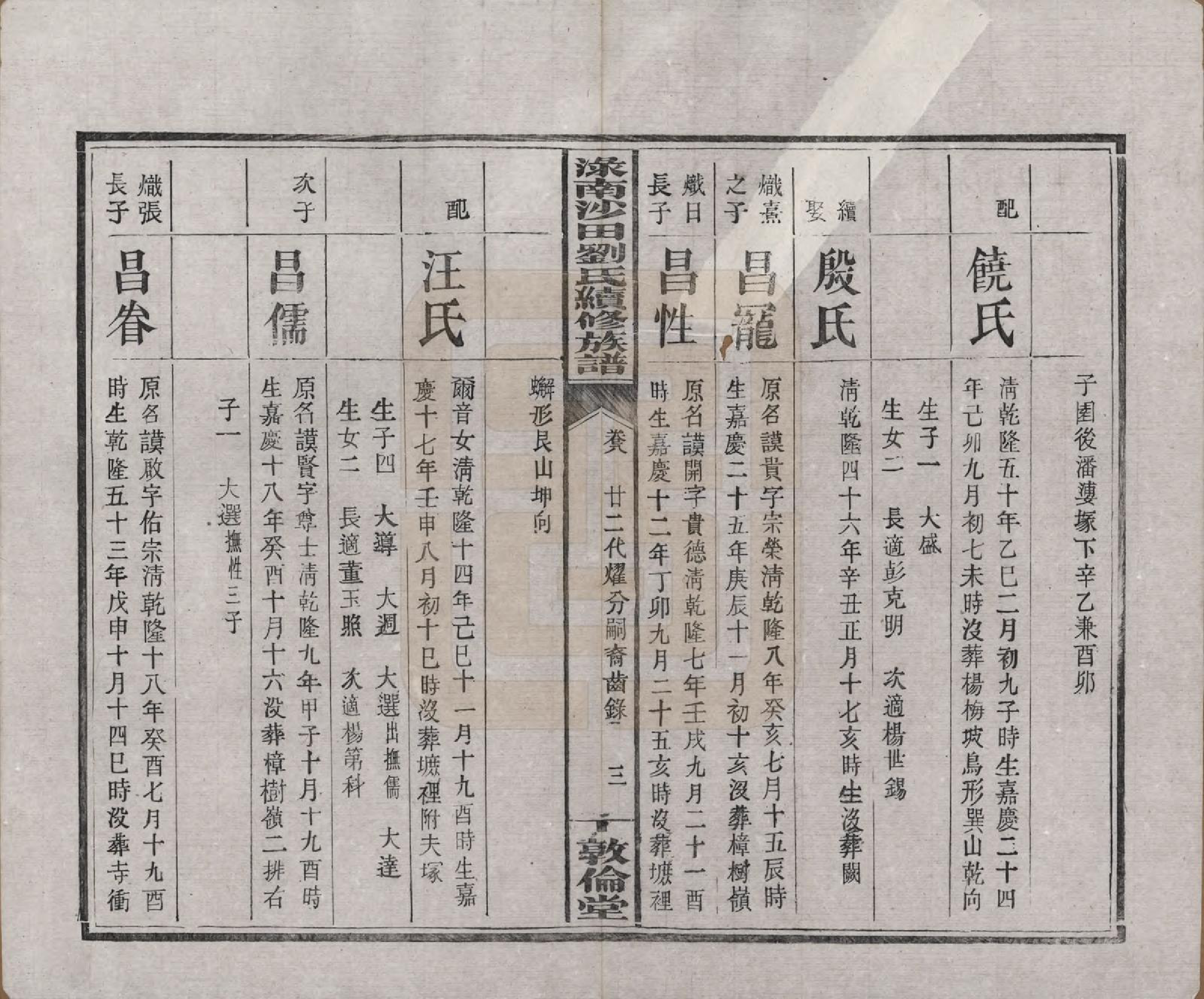 GTJP0927.刘.湖南.渌南沙田刘氏续修族谱十卷.民国九年（1920）_008.pdf_第3页