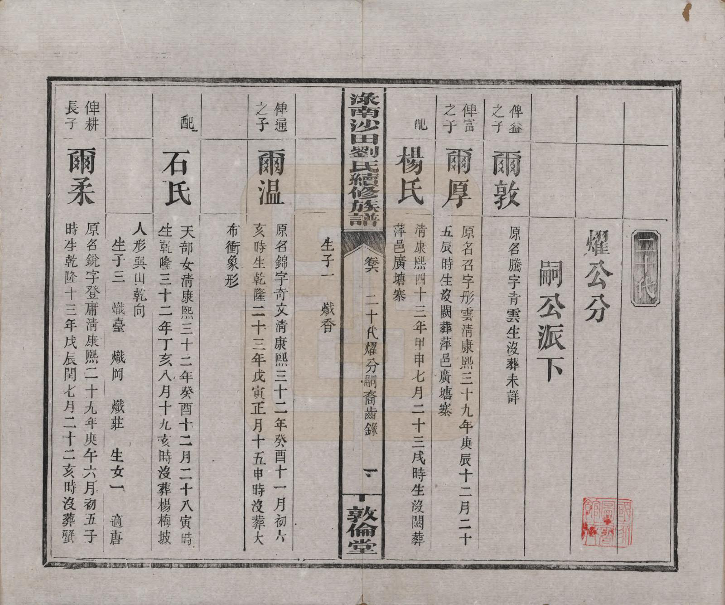 GTJP0927.刘.湖南.渌南沙田刘氏续修族谱十卷.民国九年（1920）_006.pdf_第1页