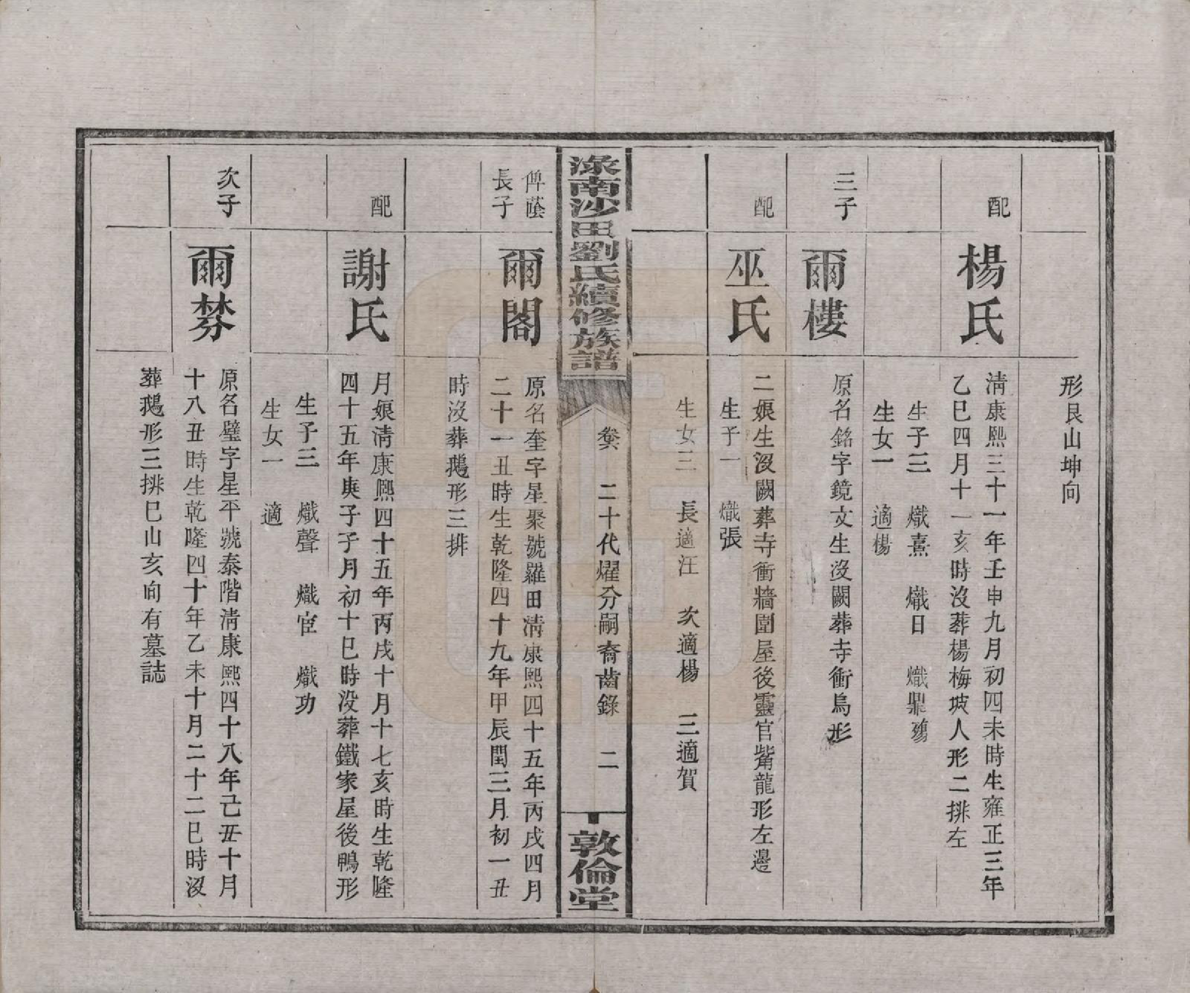 GTJP0927.刘.湖南.渌南沙田刘氏续修族谱十卷.民国九年（1920）_006.pdf_第2页